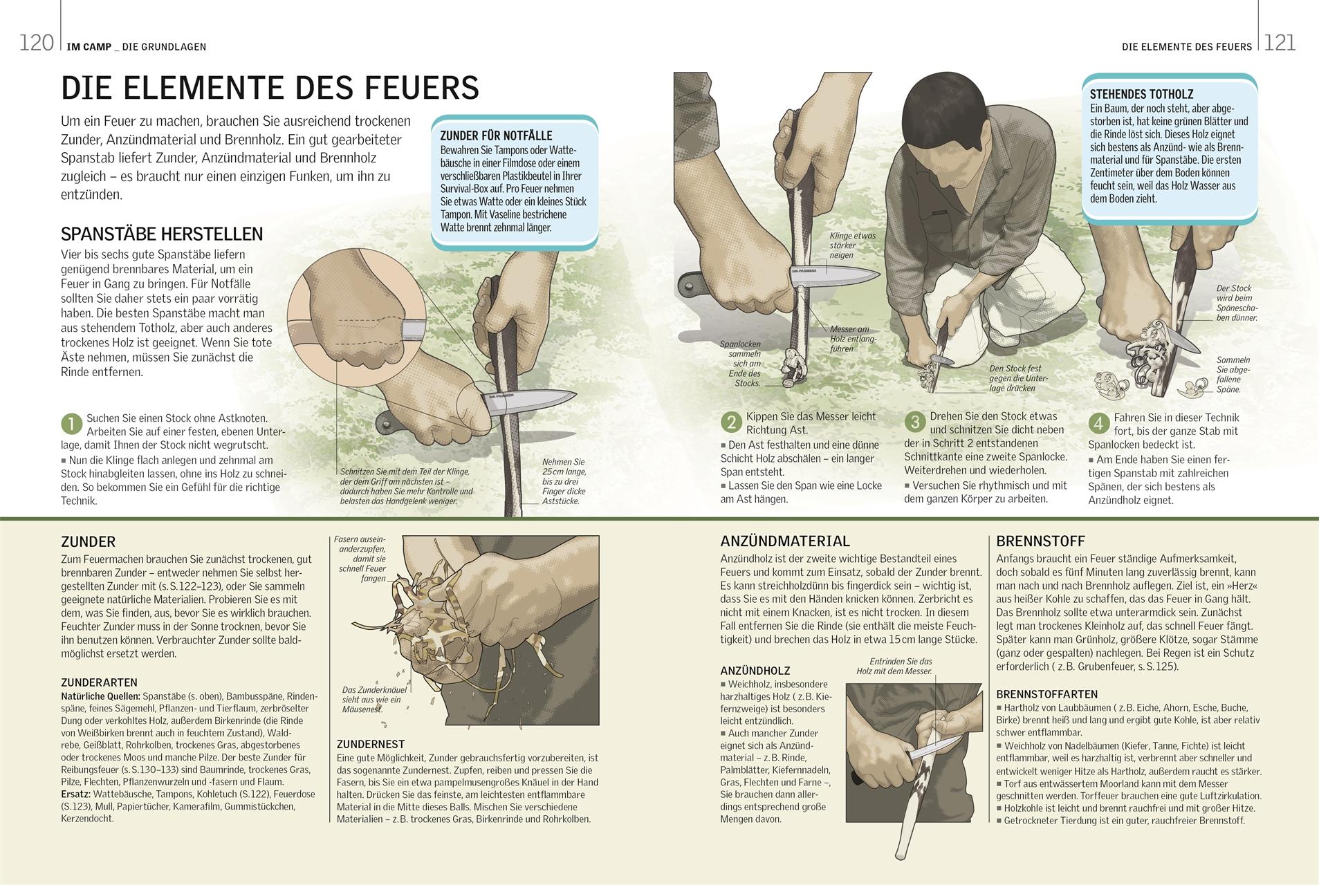 Beispielinhalt (Bild) Survival-Guide
