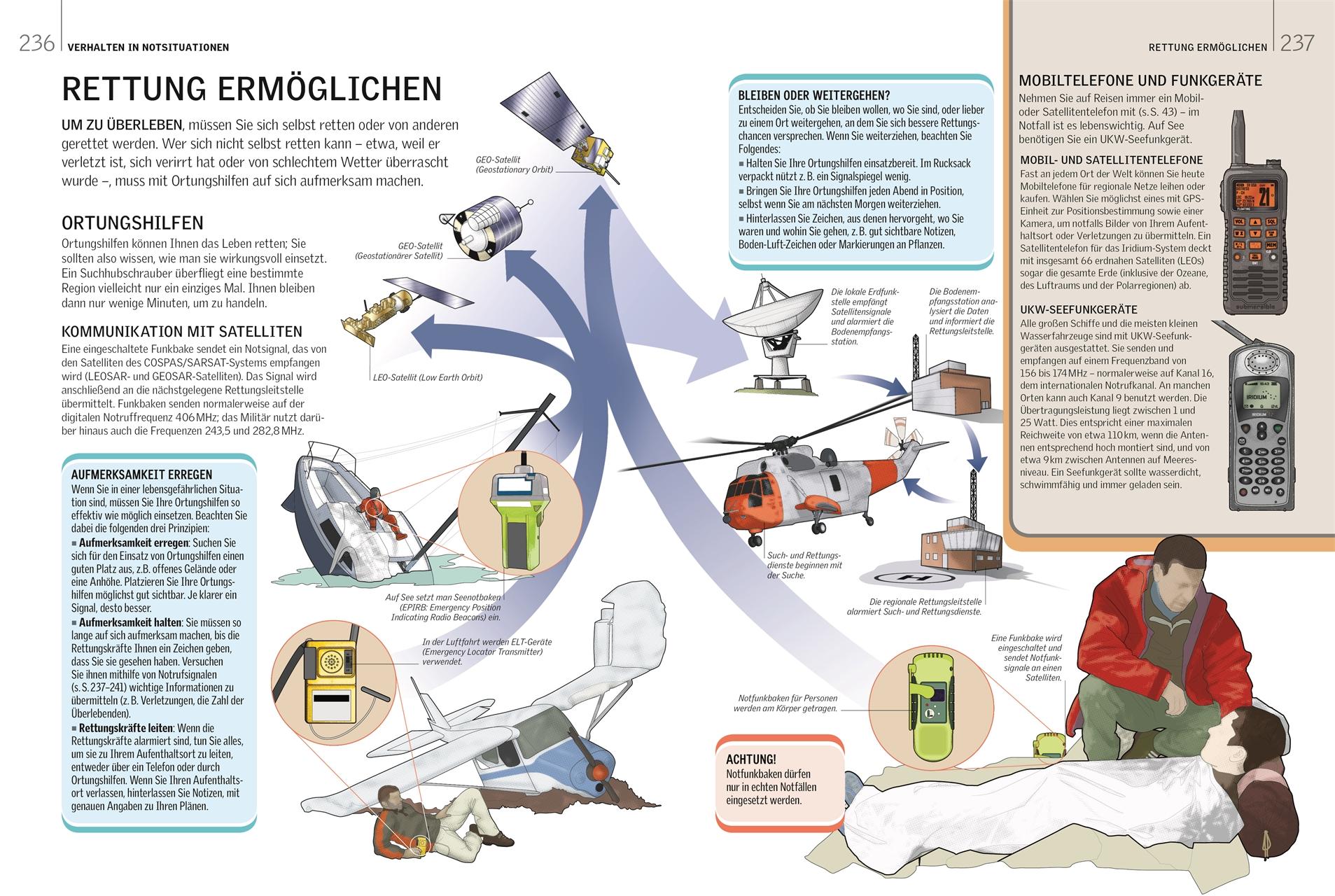 Beispielinhalt (Bild) Survival-Guide