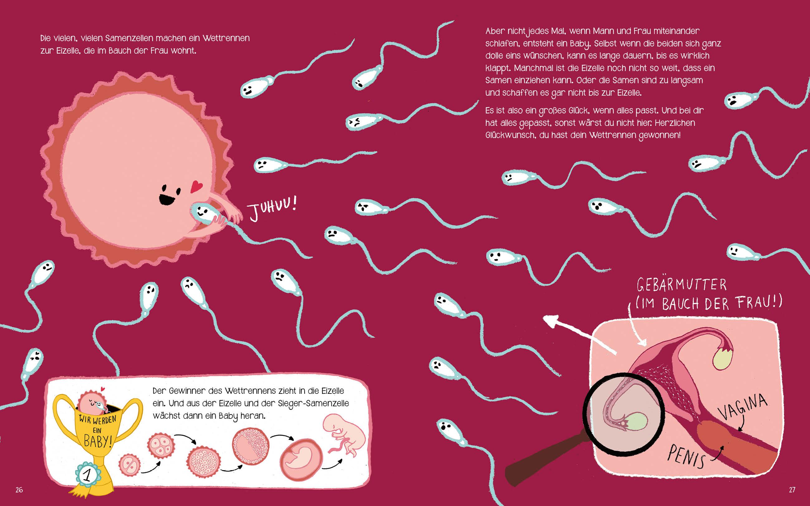 Beispielinhalt (Bild) Von wegen Bienchen und Blümchen! Aufklärung, Gefühle und Körperwissen für Kinder ab 5