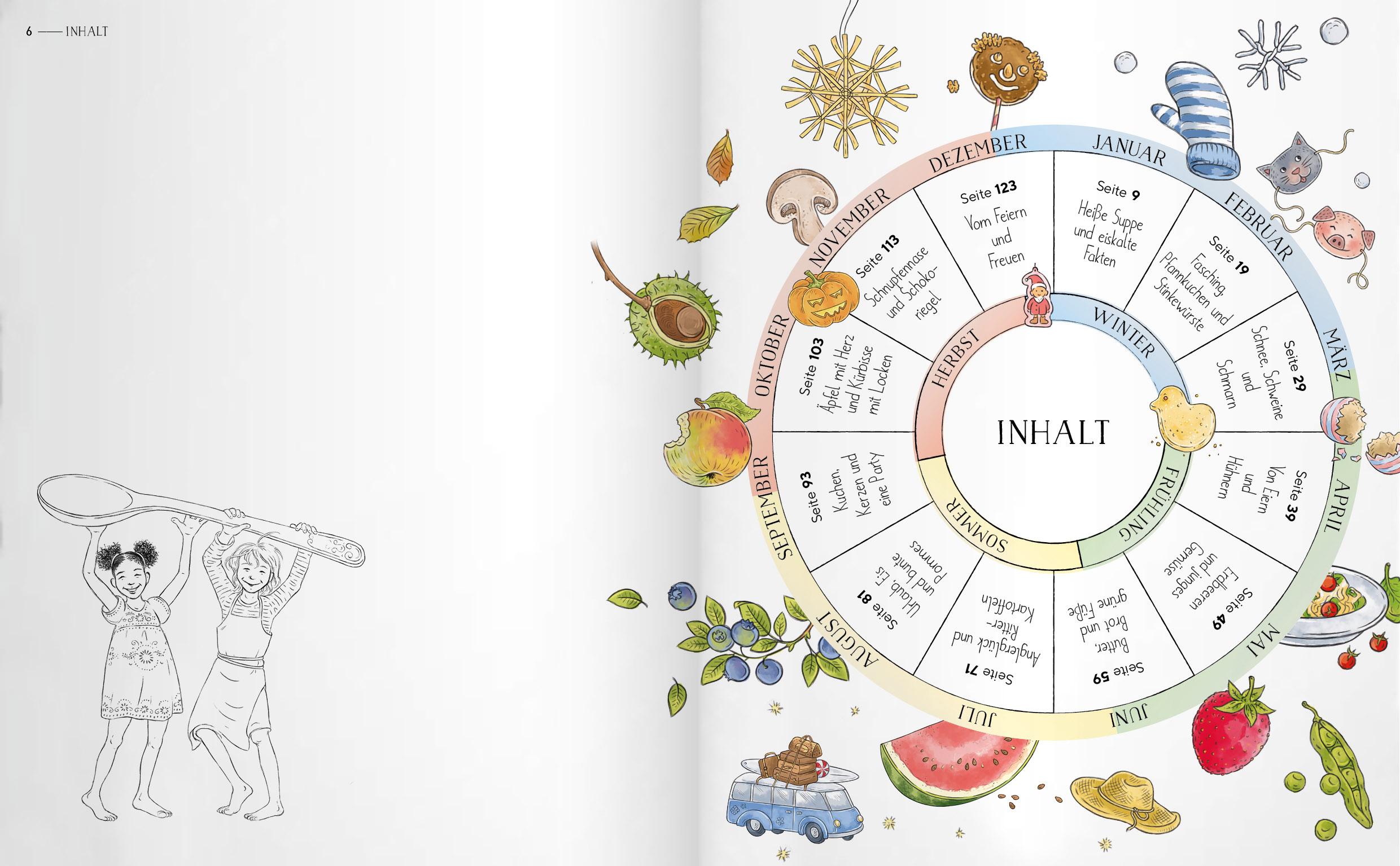 Beispielinhalt (Bild) Polly und Pelle in der Küche