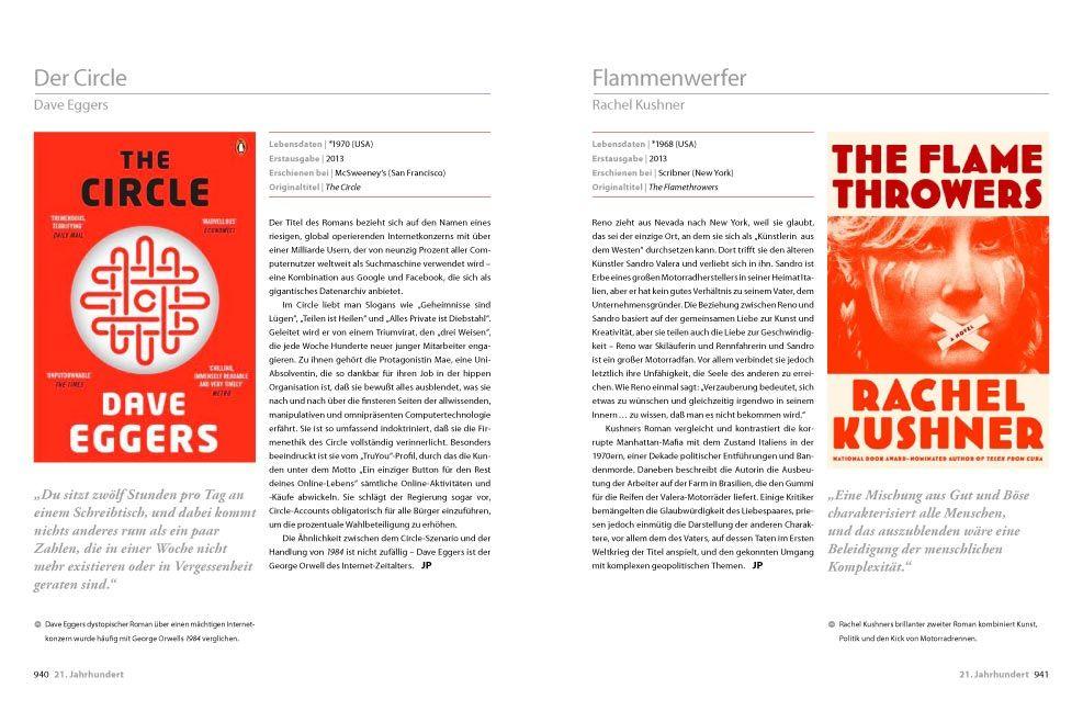 Beispielinhalt (Bild) 1001 Bücher