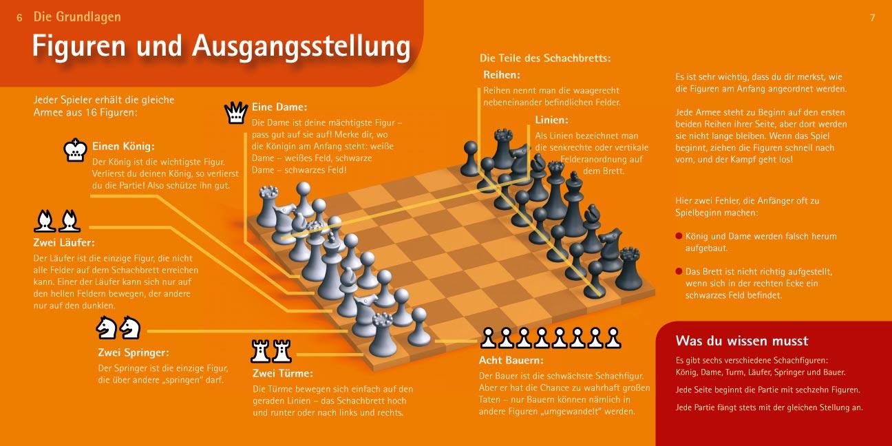 Beispielinhalt (Bild) Schachmatt!