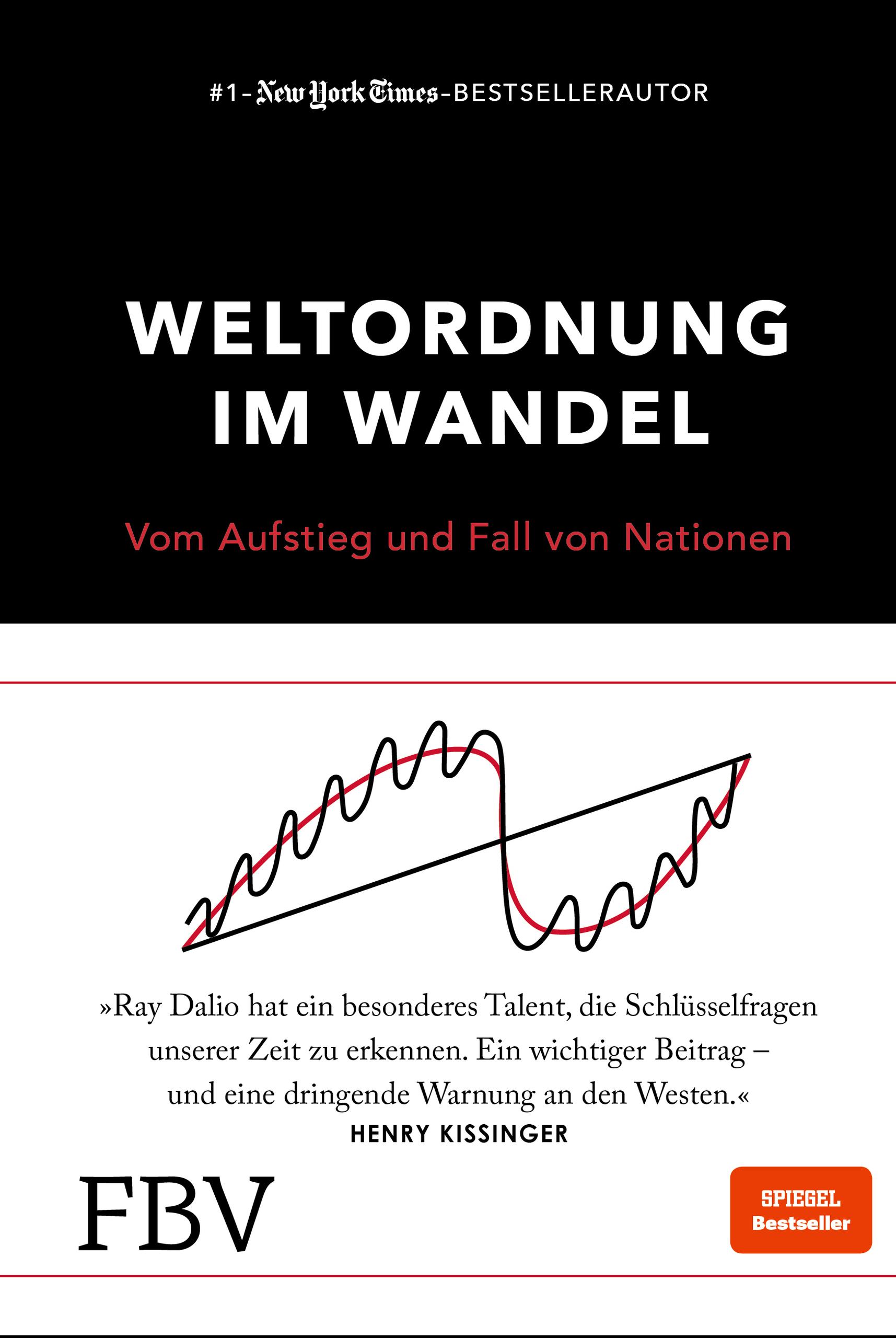 Vorderes Coverbild Weltordnung im Wandel