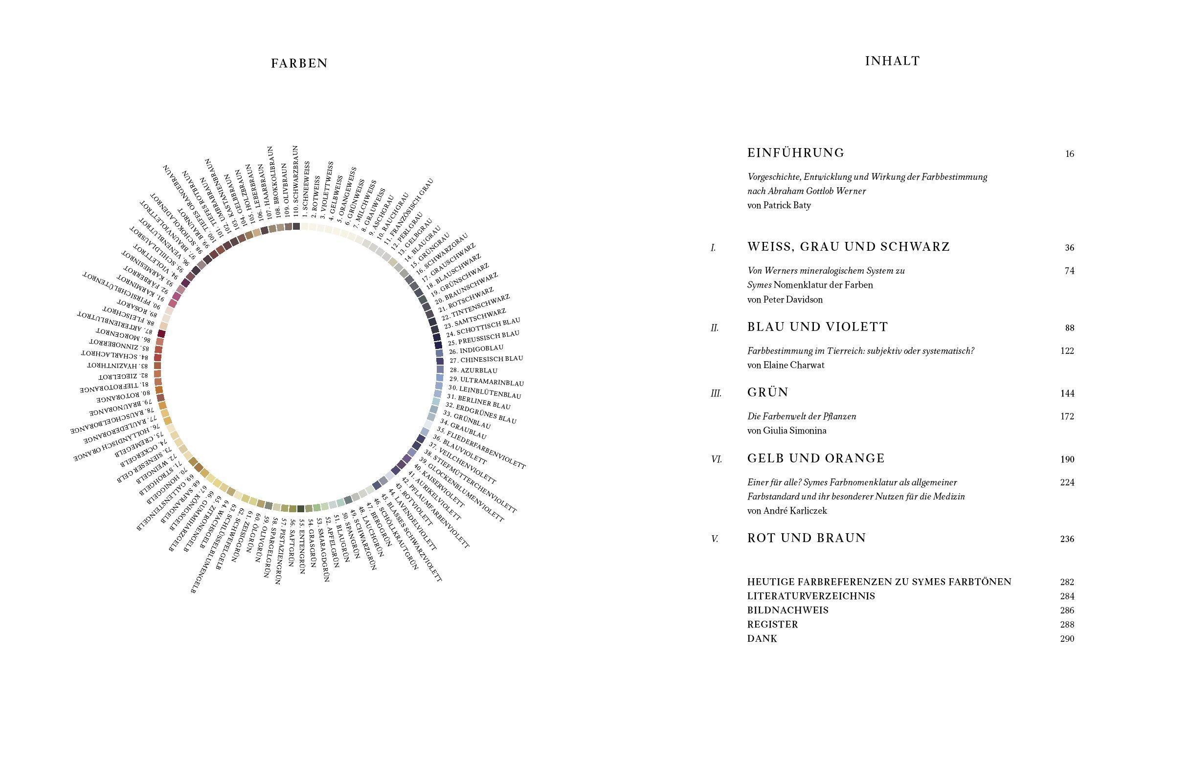 Beispielinhalt (Bild) Die Farben der Natur