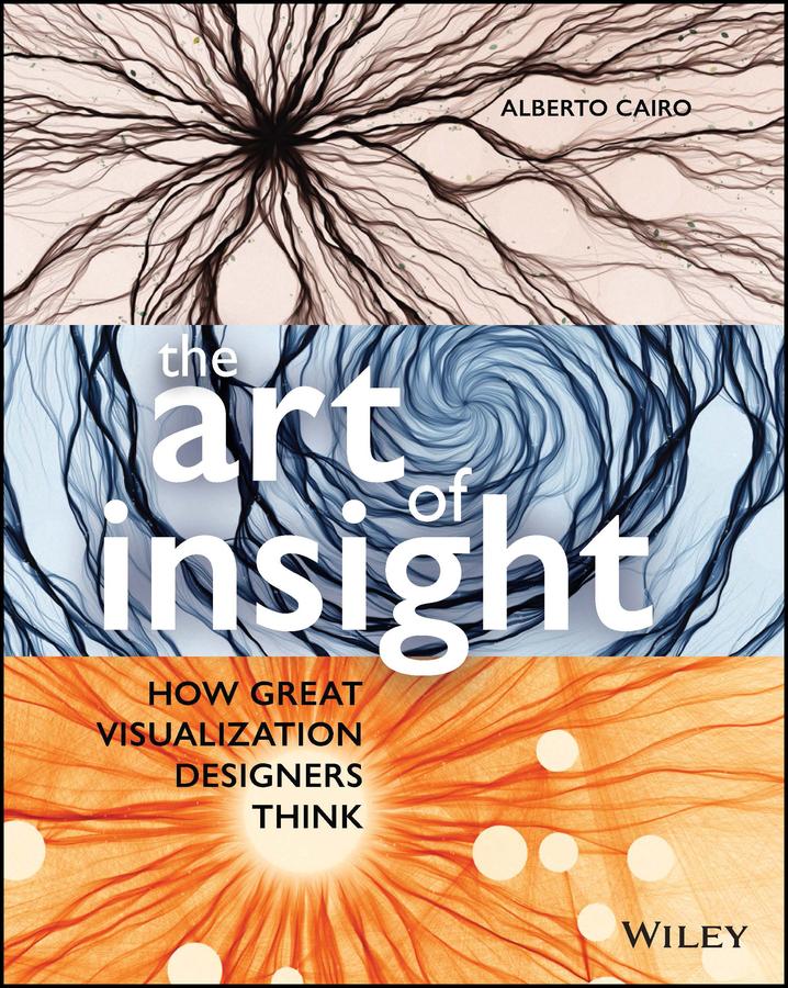 Vorderes Coverbild The Art of Insight