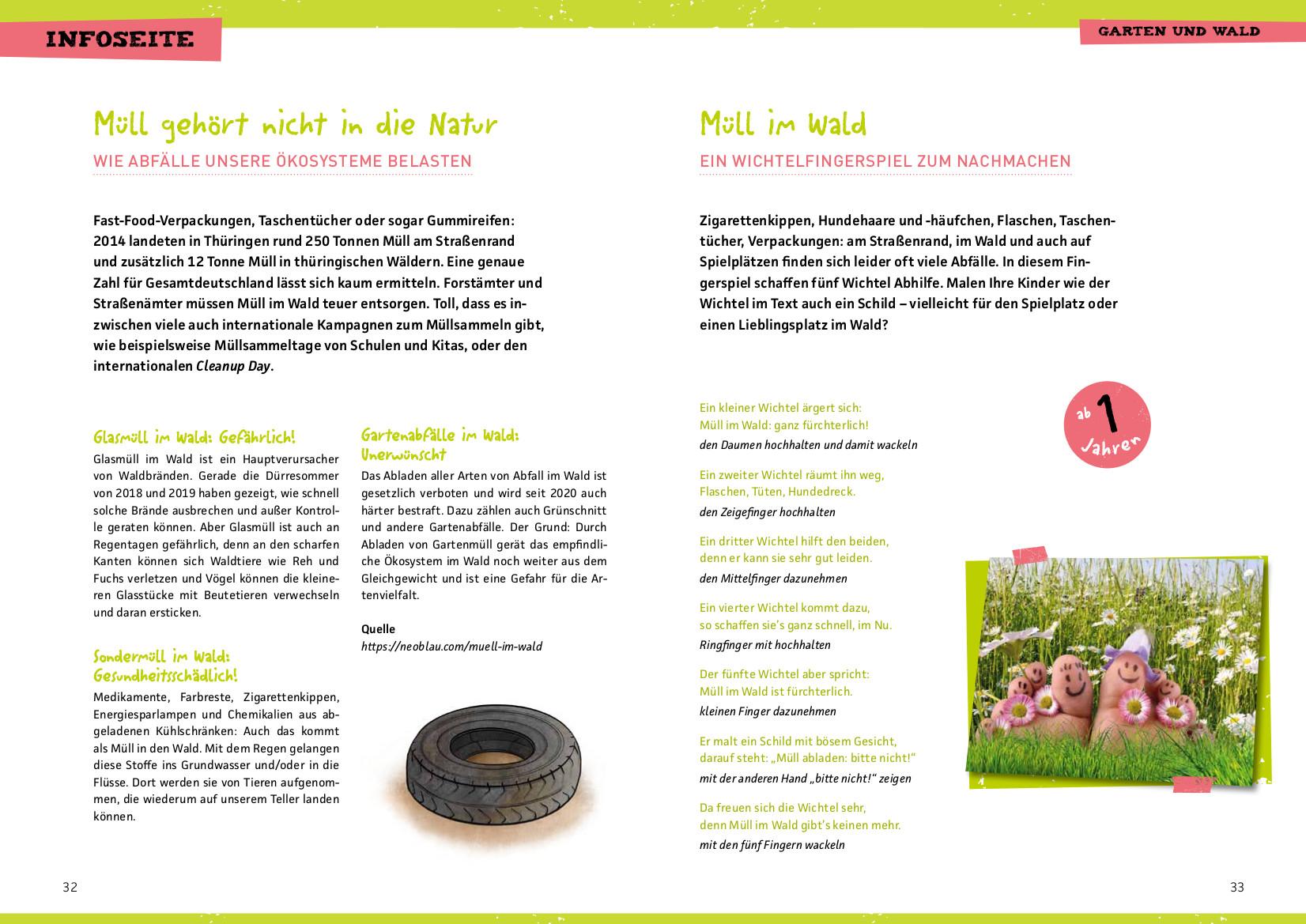 Beispielinhalt (Bild) Müll, Recycling und Upcycling