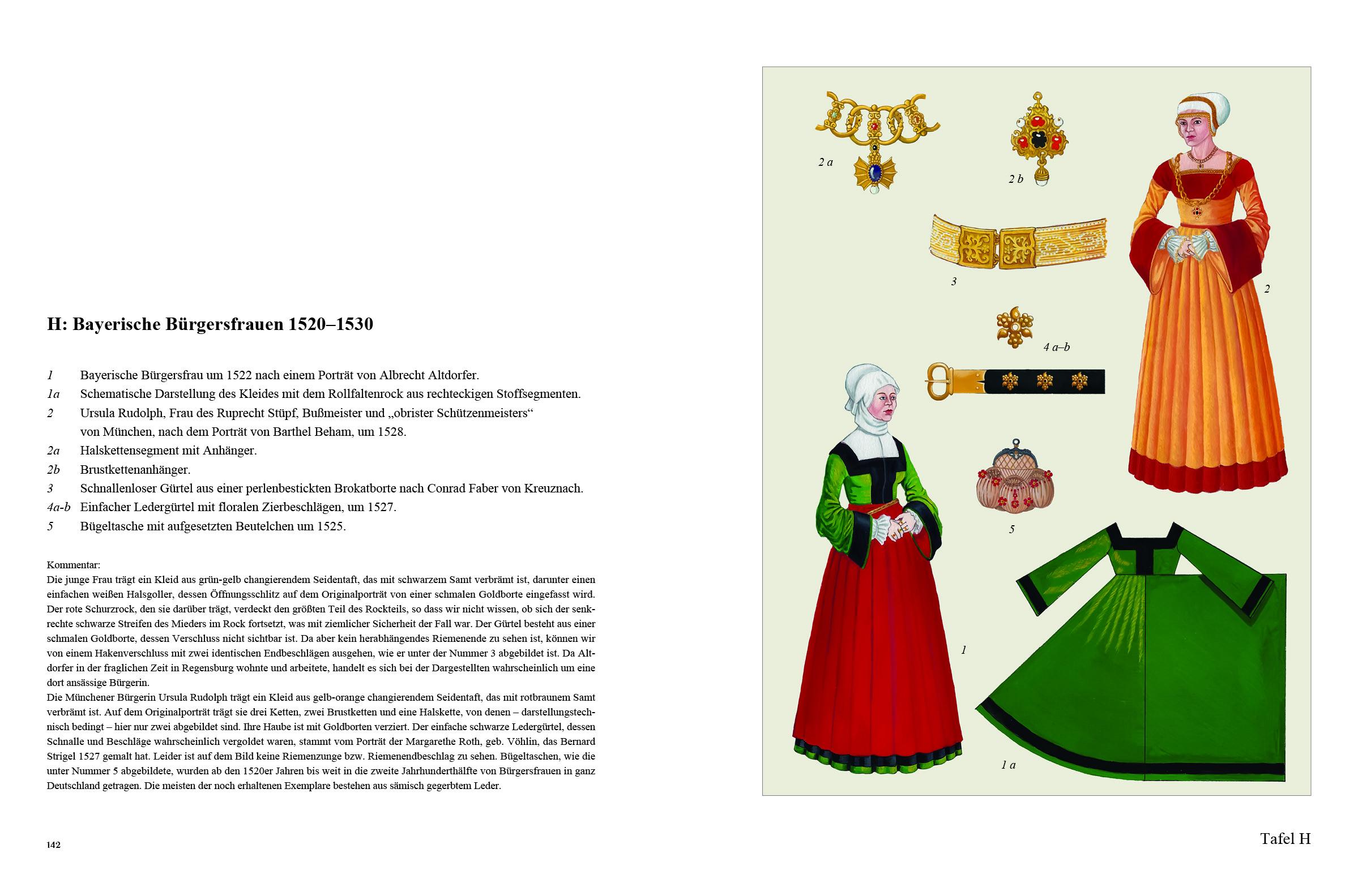 Beispielinhalt (Bild) Kleidung & Waffen der Dürerzei