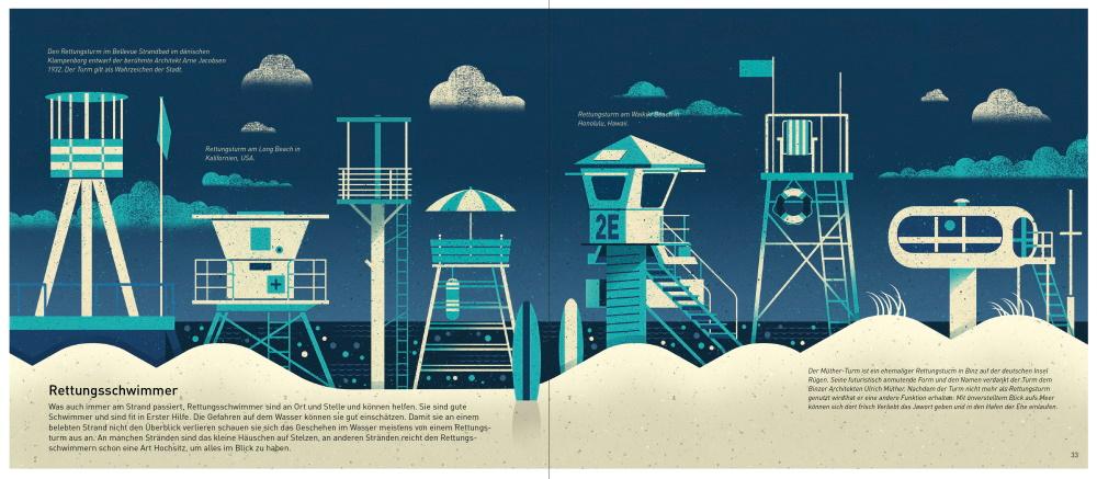 Beispielinhalt (Bild) Die Welt der Meere