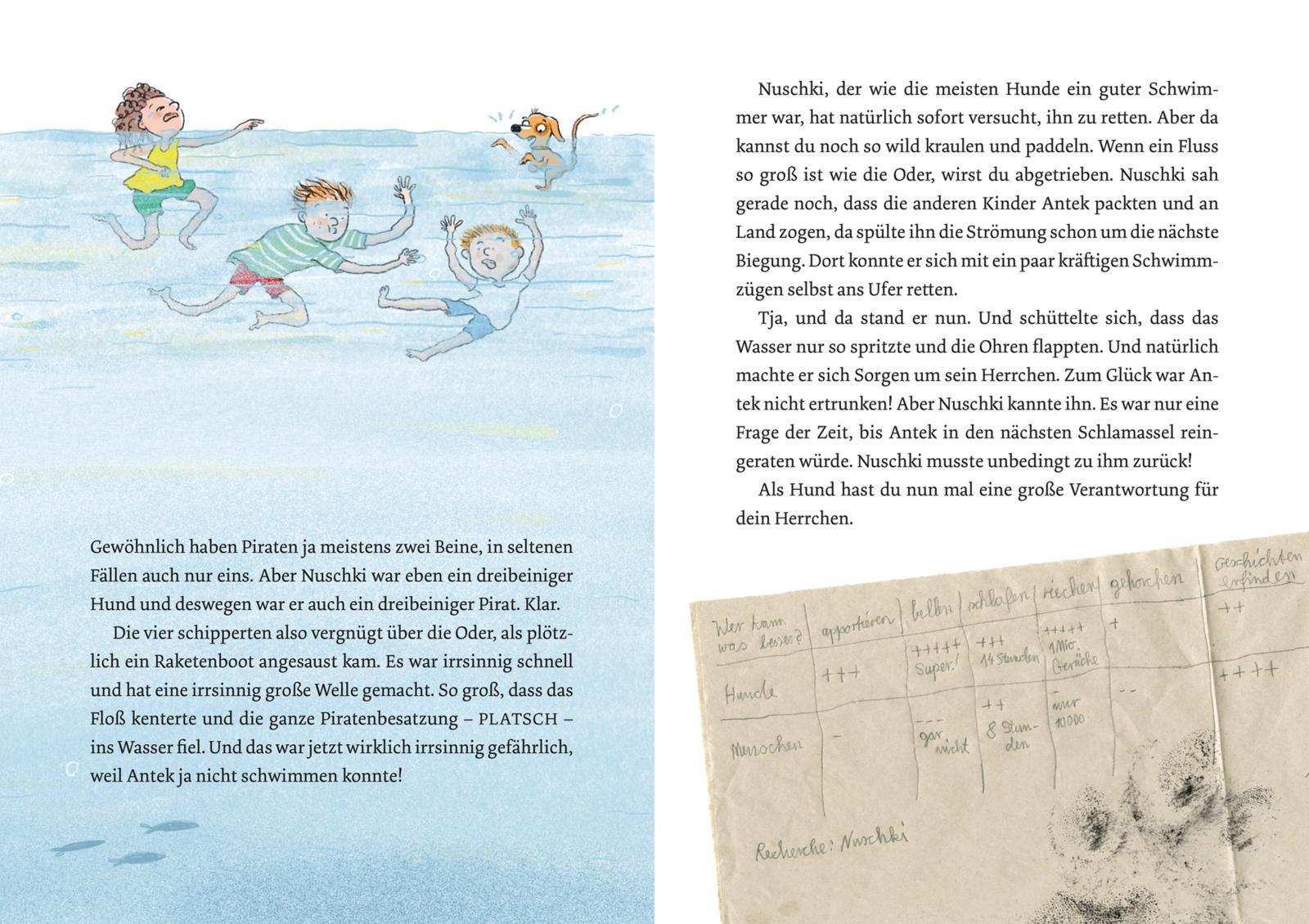 Beispielinhalt (Bild) Nuschki