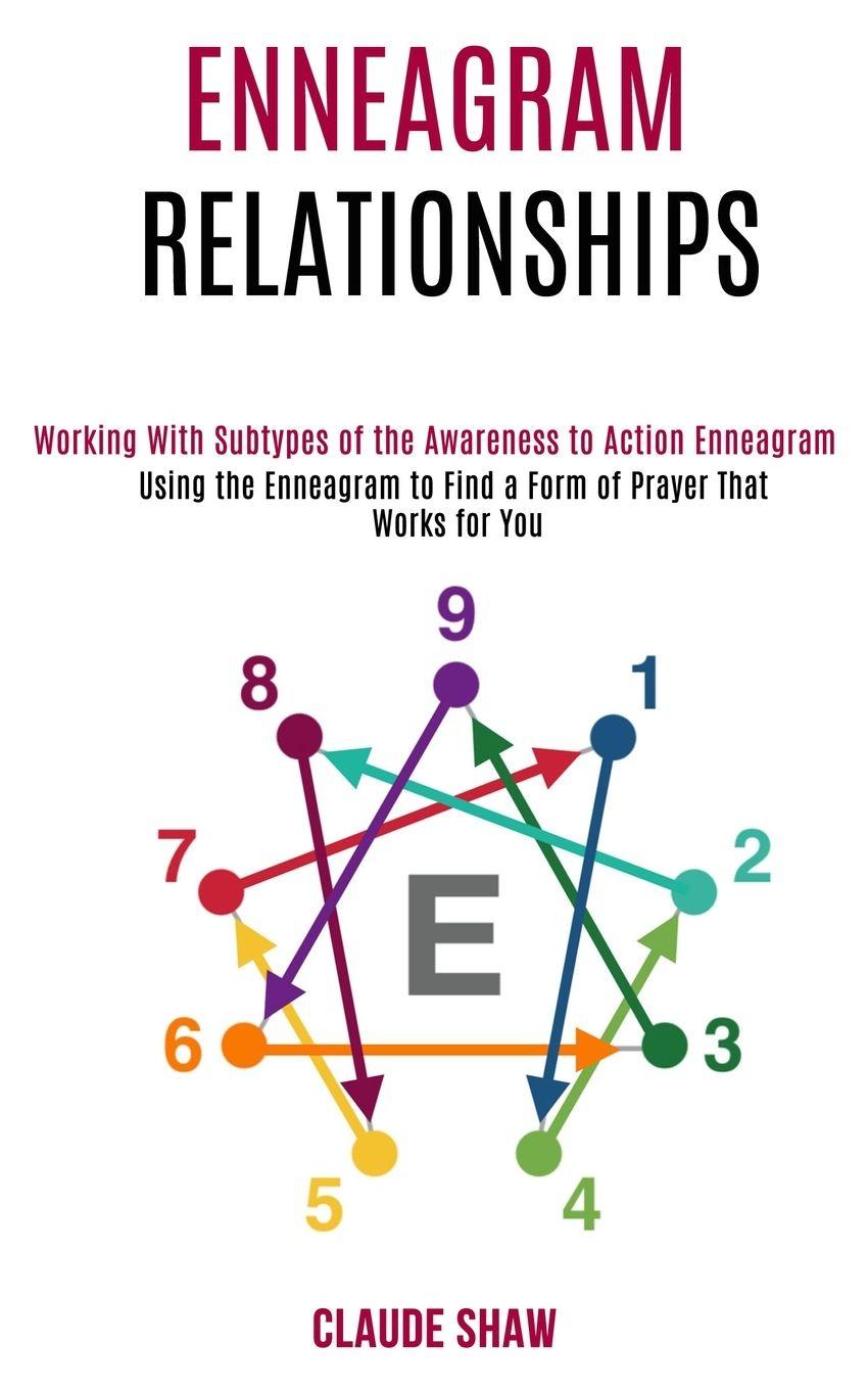 Vorderes Coverbild Enneagram Relationships