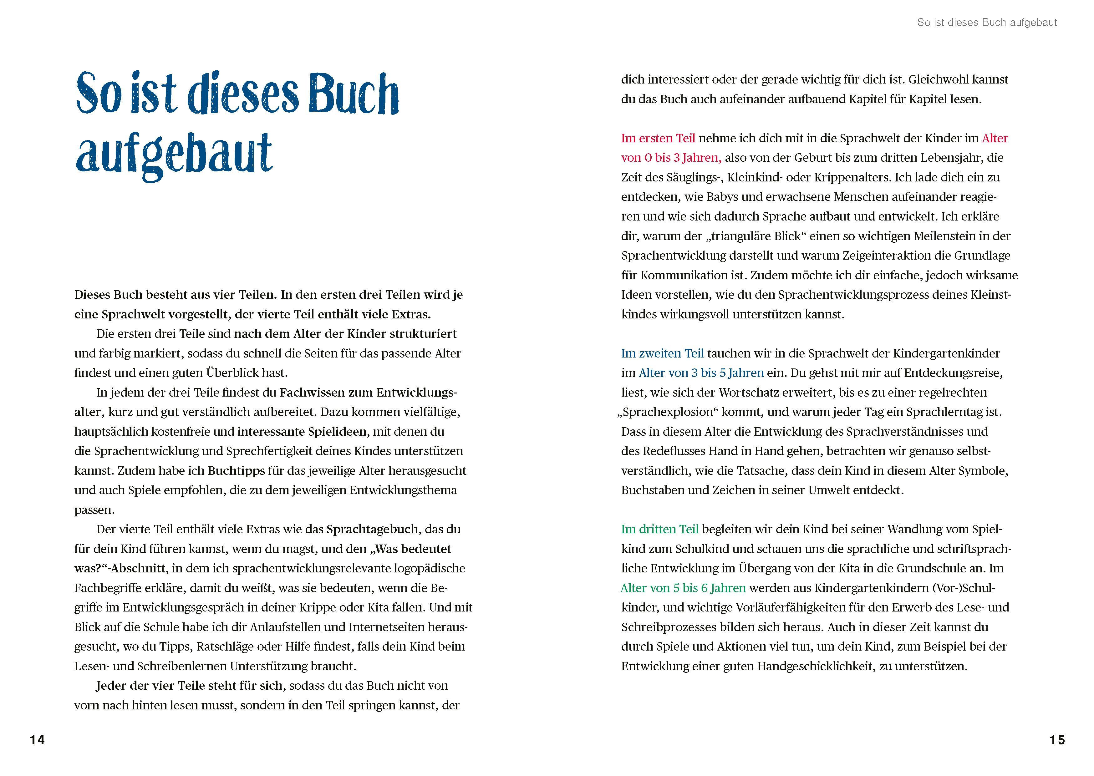 Beispielinhalt (Bild) Jetzt lerne ich sprechen