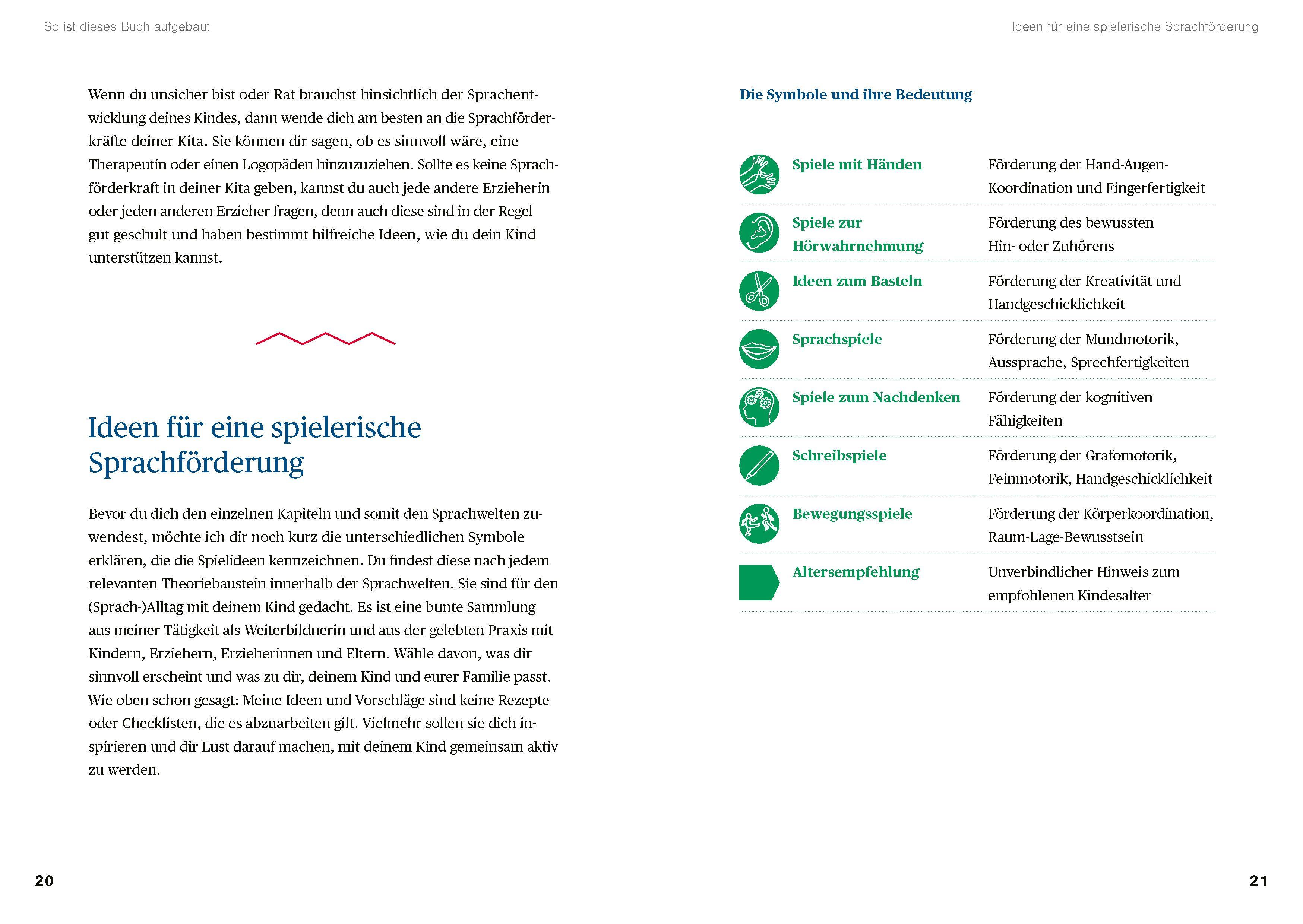 Beispielinhalt (Bild) Jetzt lerne ich sprechen