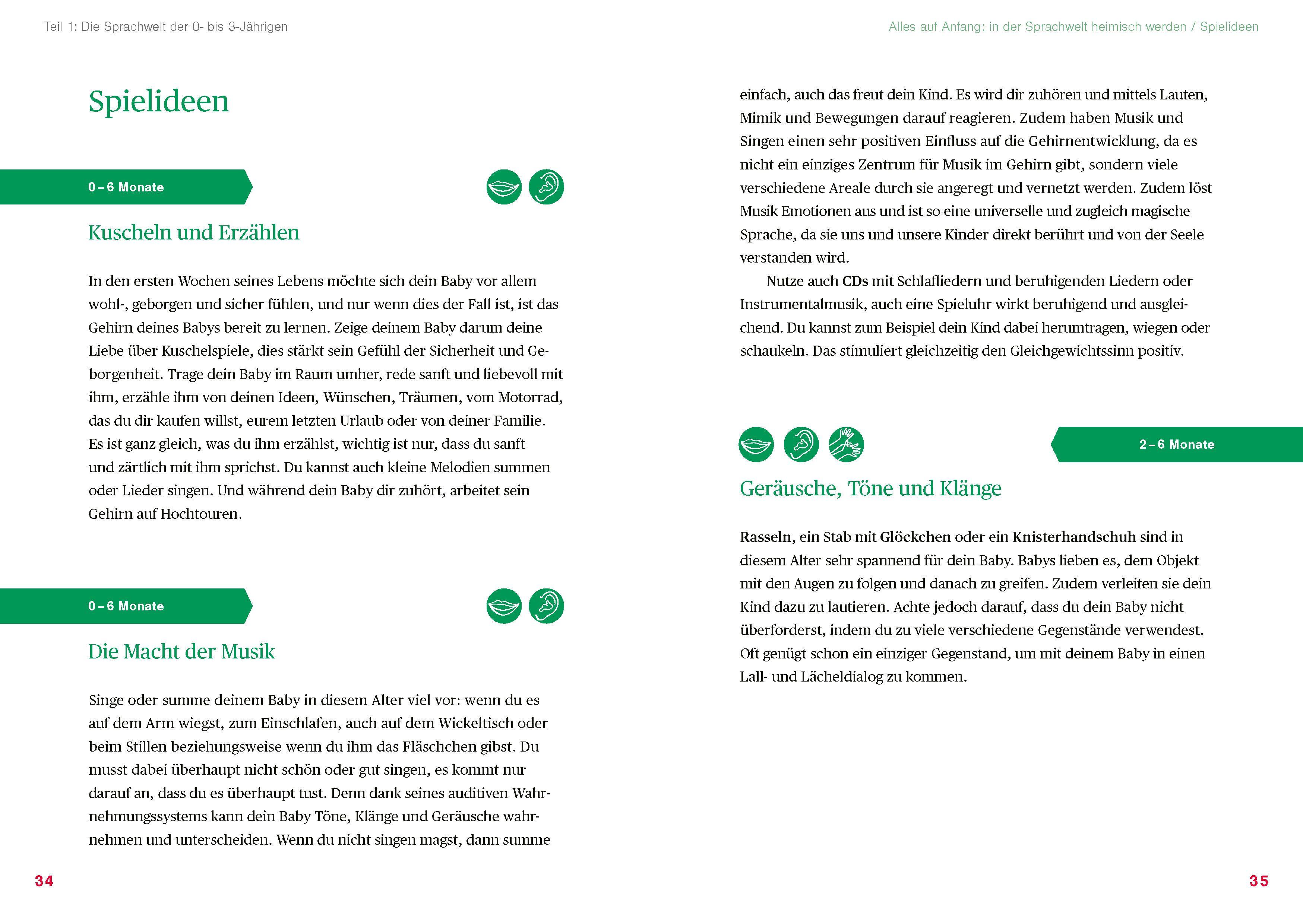 Beispielinhalt (Bild) Jetzt lerne ich sprechen