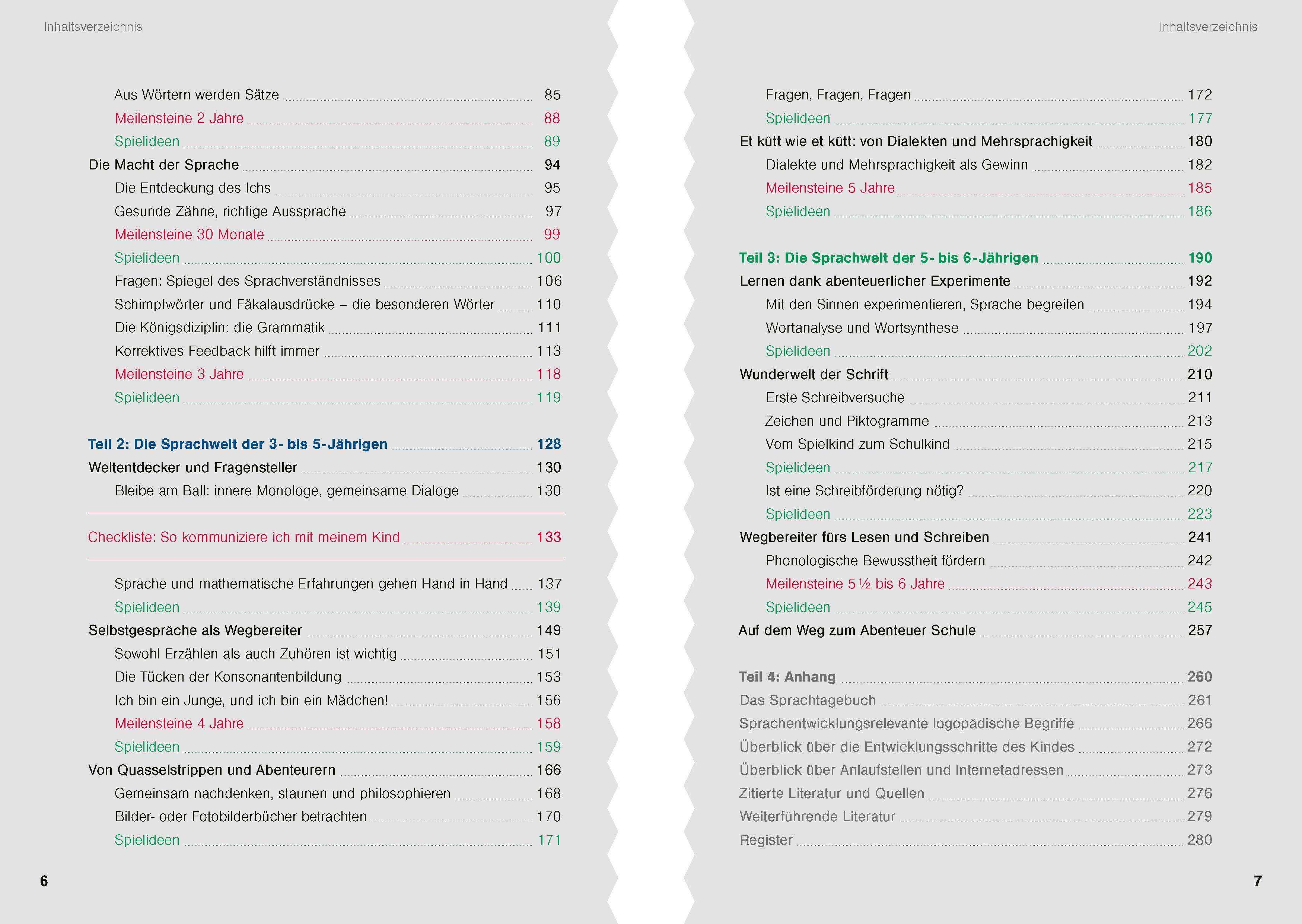 Beispielinhalt (Bild) Jetzt lerne ich sprechen