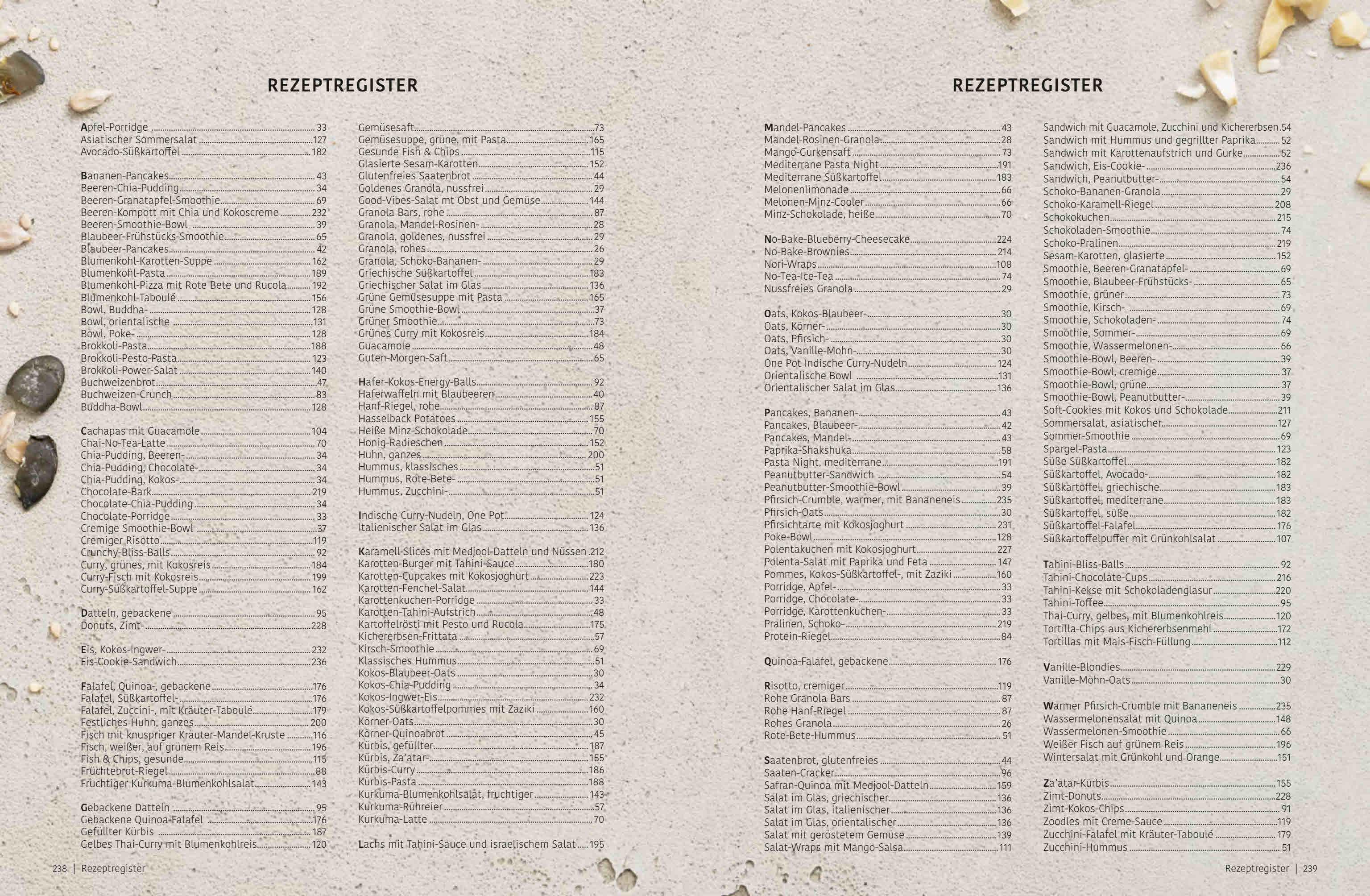 Beispielinhalt (Bild) ME FOOD, MY FOOD, MY TEL AVIV