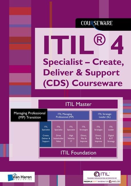 Vorderes Coverbild Itil 4 Specialist Create, Deliver & Support Cds Courseware