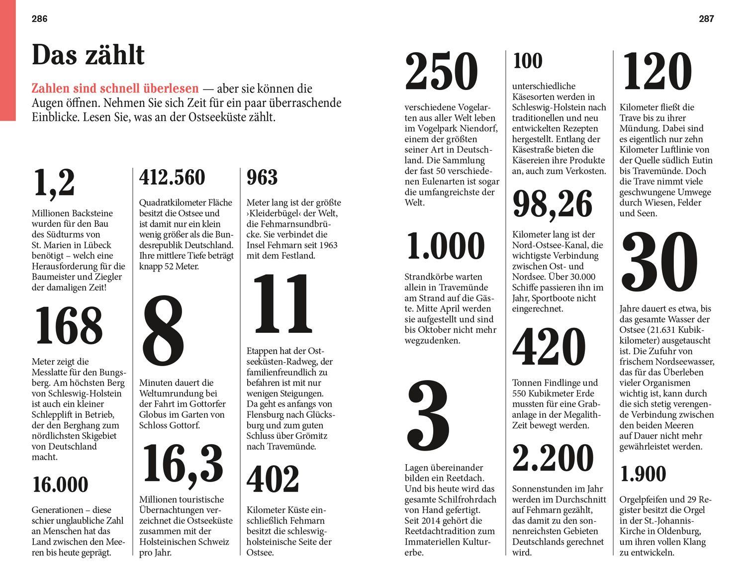 Beispielinhalt (Bild) DuMont Reise-Taschenbuch Ostseeküste Schleswig-Holstein