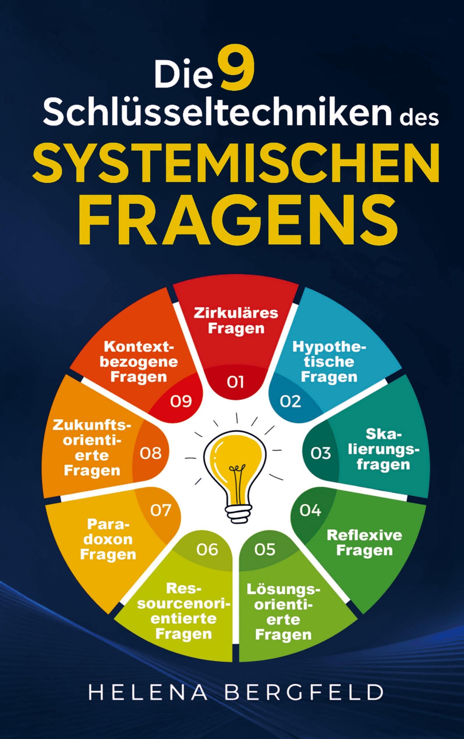 Vorderes Coverbild Die neun Schlüsseltechniken des systemischen Fragens
