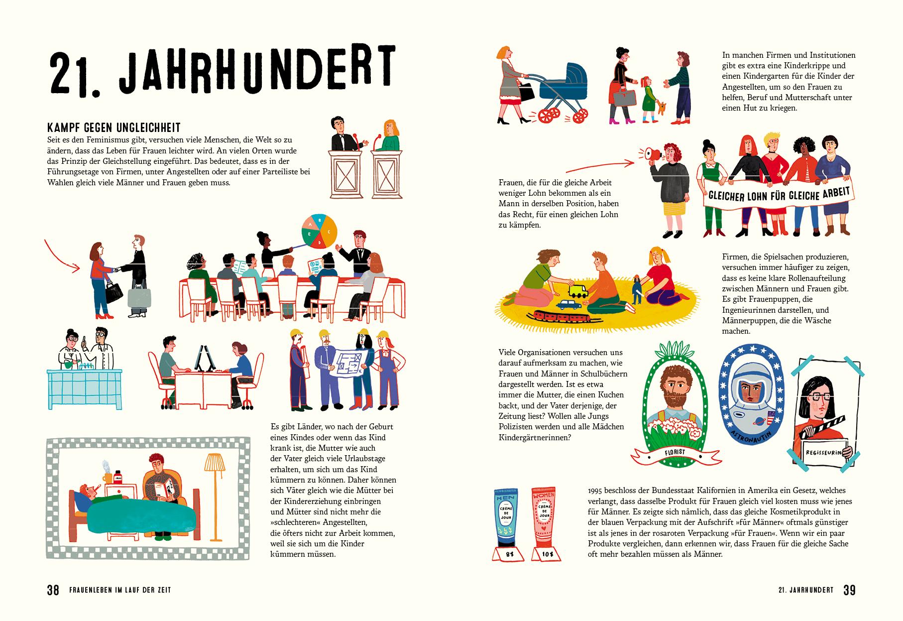 Beispielinhalt (Bild) Frauenleben im Lauf der Zeit