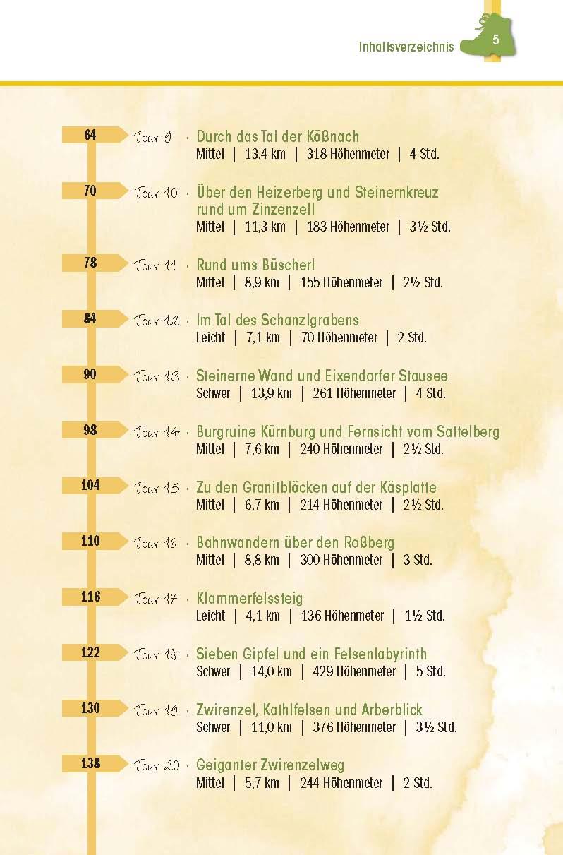 Beispielinhalt (Bild) Wanderführer Straubing . Roding . Cham