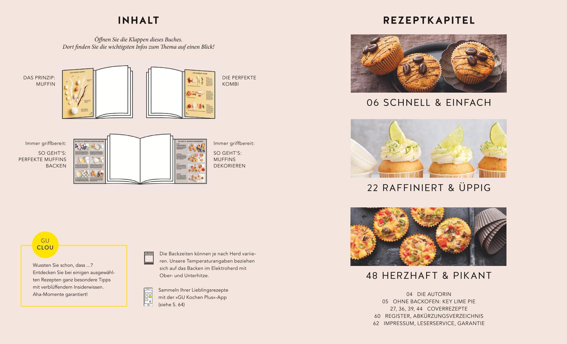 Beispielinhalt (Bild) 1 Muffinform - 50 Rezepte