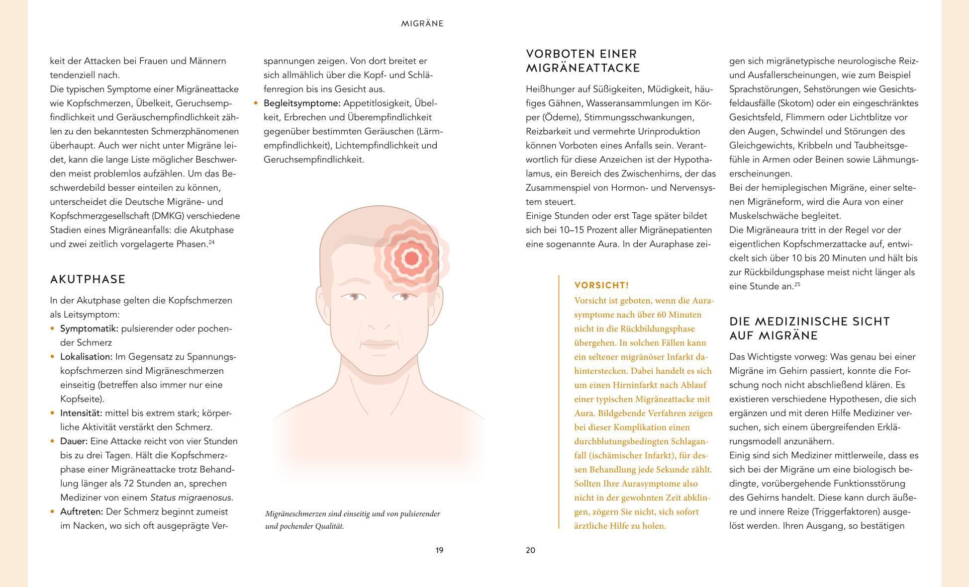 Beispielinhalt (Bild) Kopfschmerzen selbst behandeln