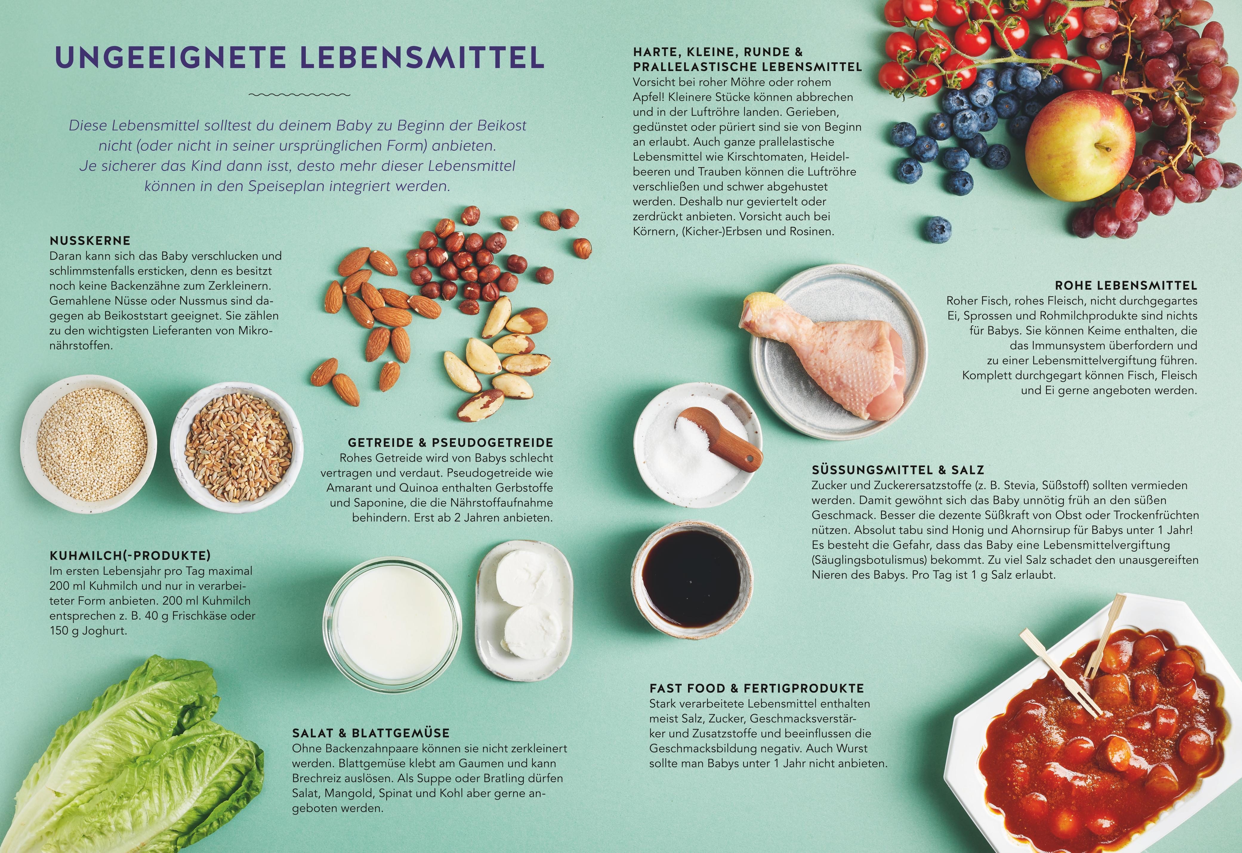 Beispielinhalt (Bild) Das große GU Breifrei-Kochbuch