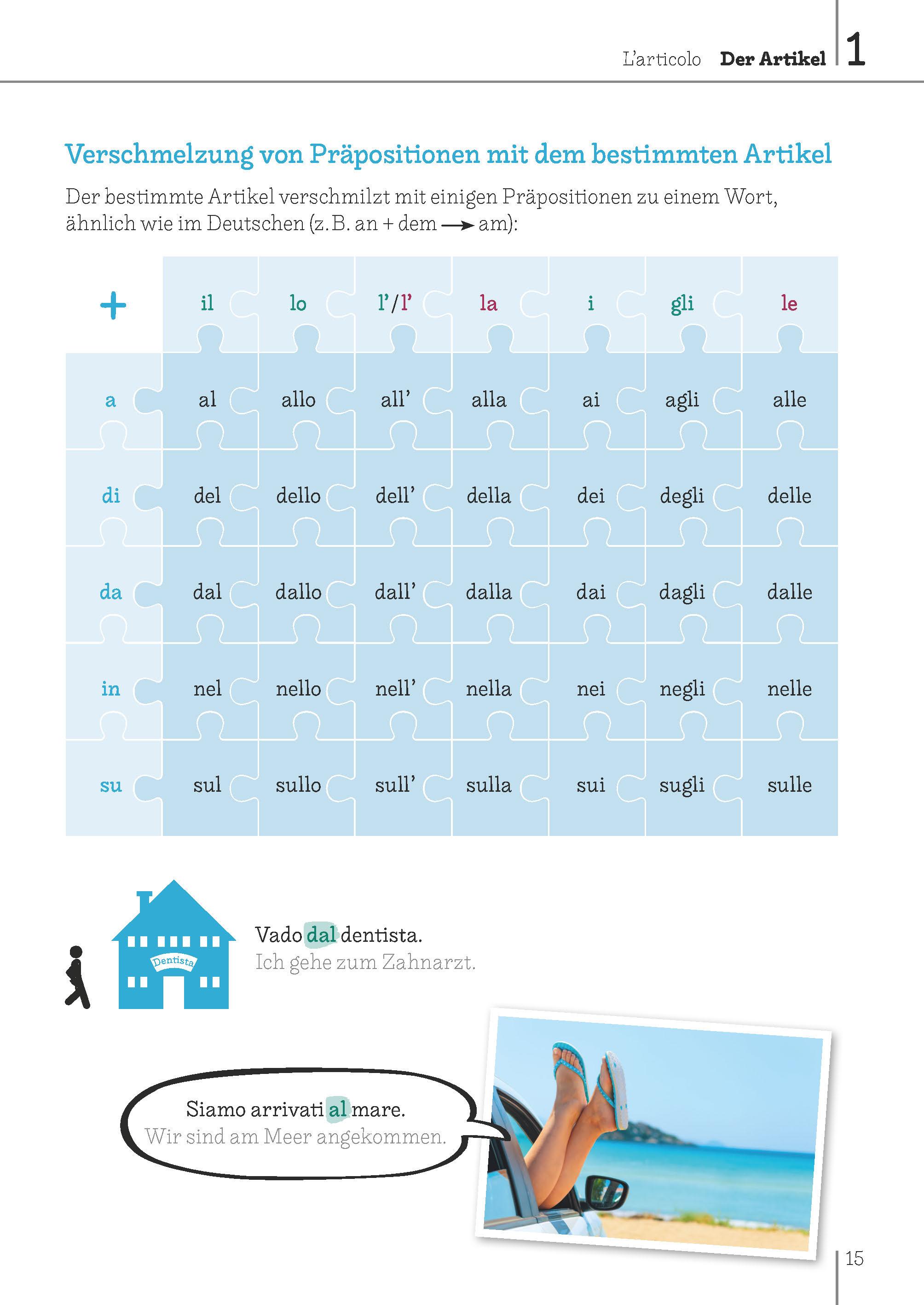 Beispielinhalt (Bild) Langenscheidt Bild für Bild Grammatik - Italienisch