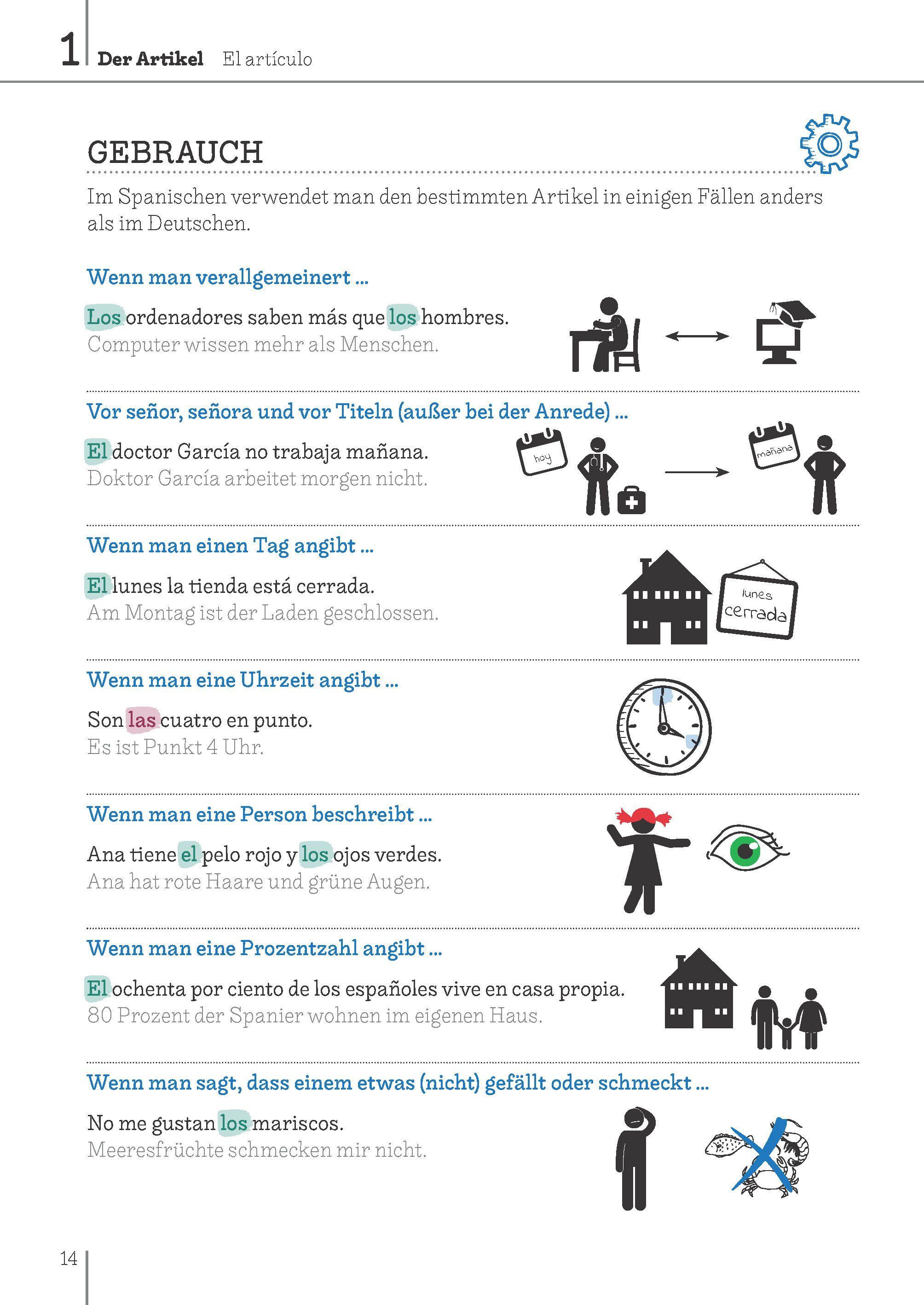 Beispielinhalt (Bild) Langenscheidt Bild für Bild Grammatik - Spanisch