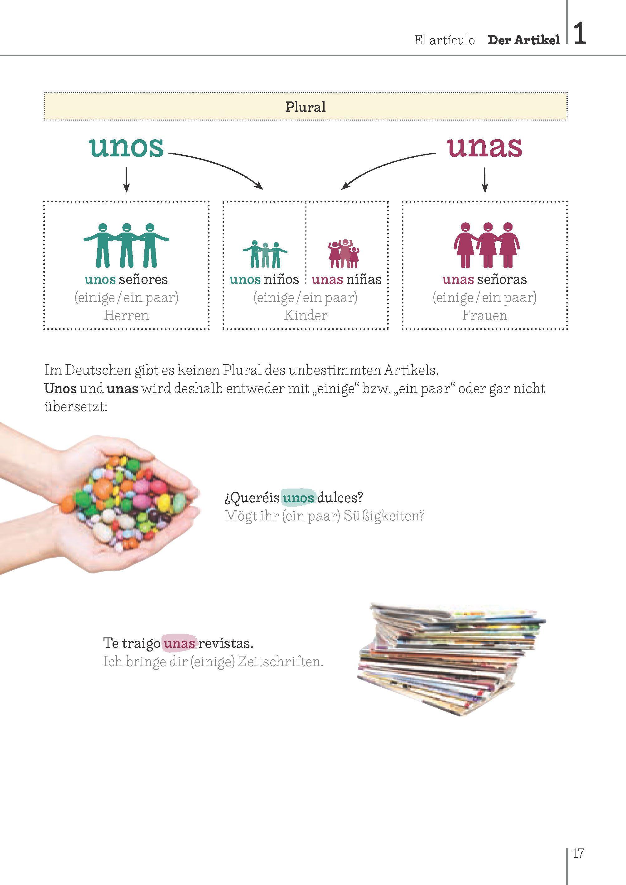 Beispielinhalt (Bild) Langenscheidt Bild für Bild Grammatik - Spanisch