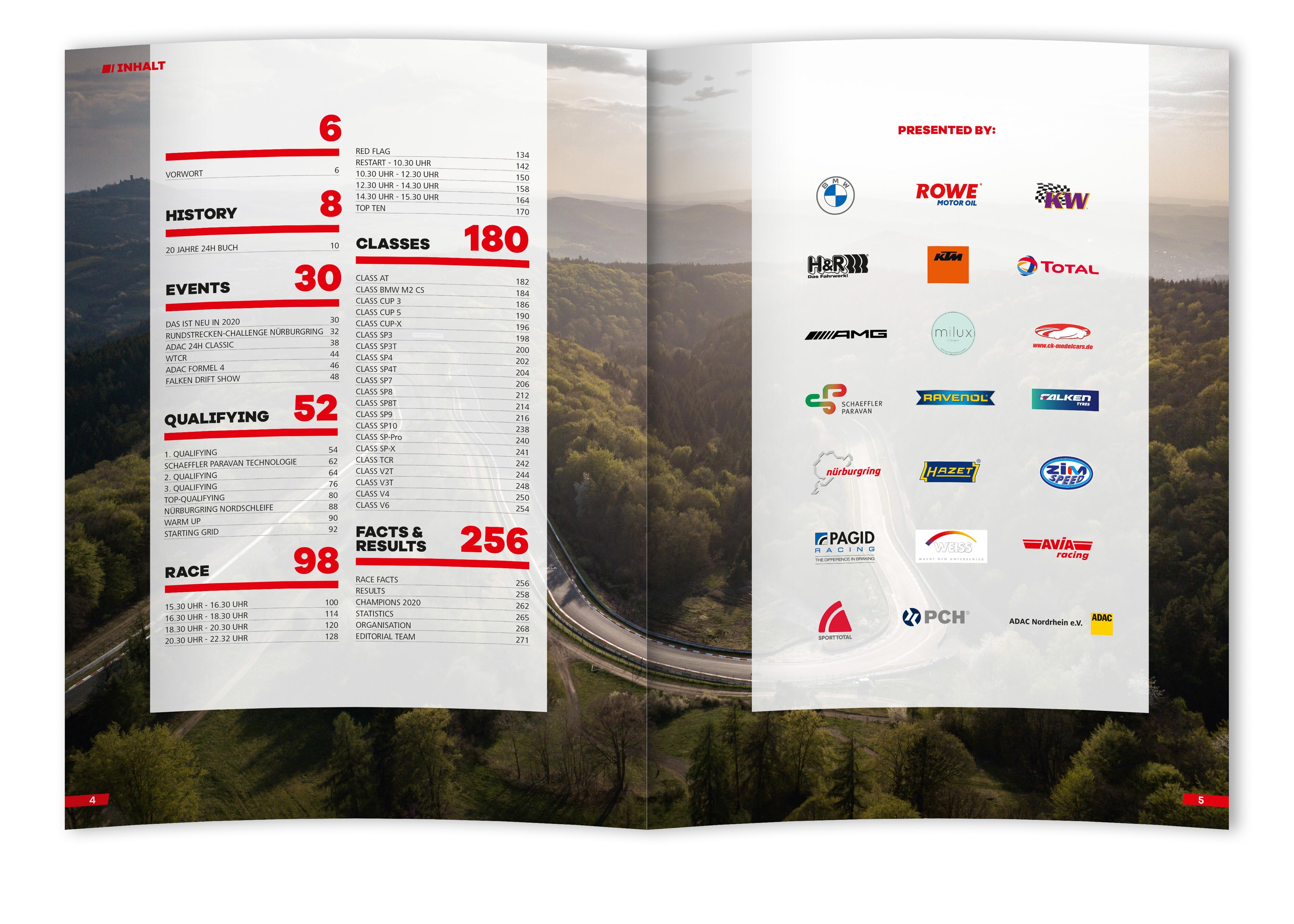 Beispielinhalt (Bild) 24 Stunden Nürburgring Nordschleife 2020