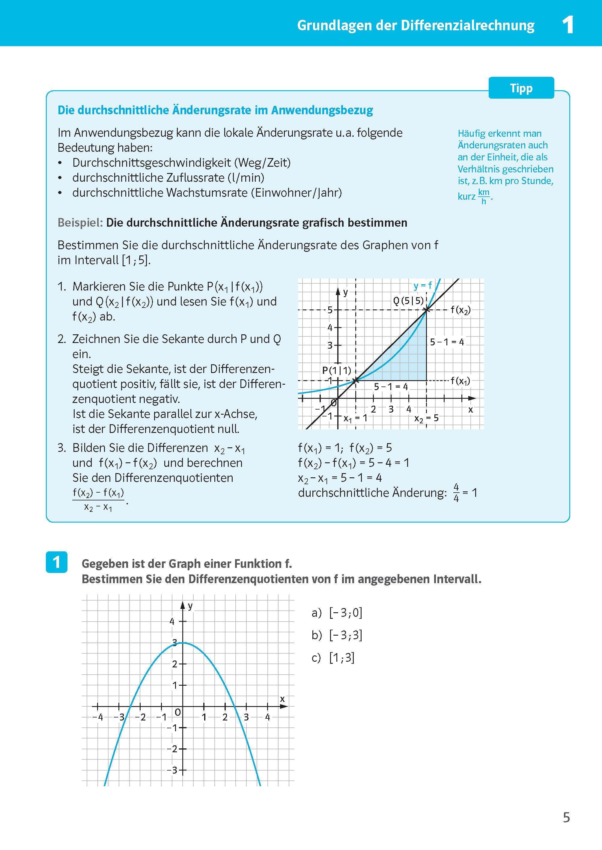 Beispielinhalt (Bild) Sicher im Abi 10-Minuten-Training Oberstufe Mathematik Differenzialrechnung