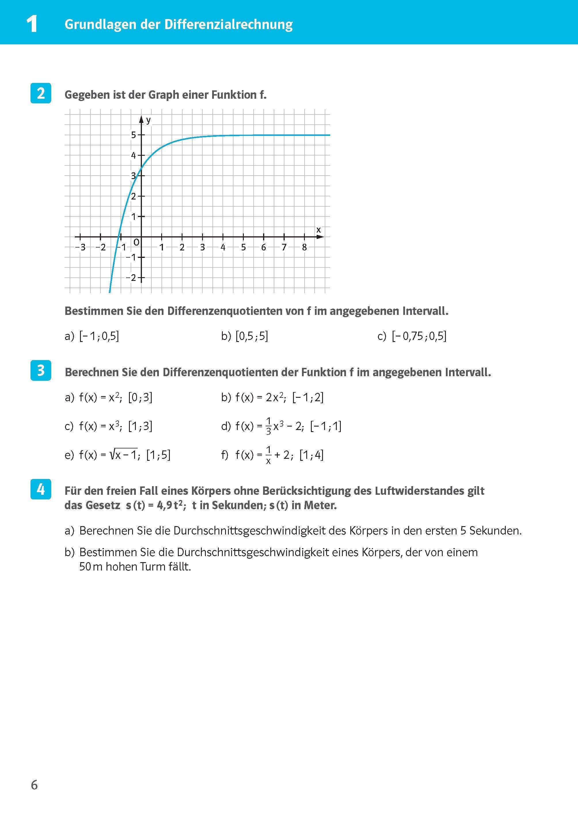 Beispielinhalt (Bild) Sicher im Abi 10-Minuten-Training Oberstufe Mathematik Differenzialrechnung