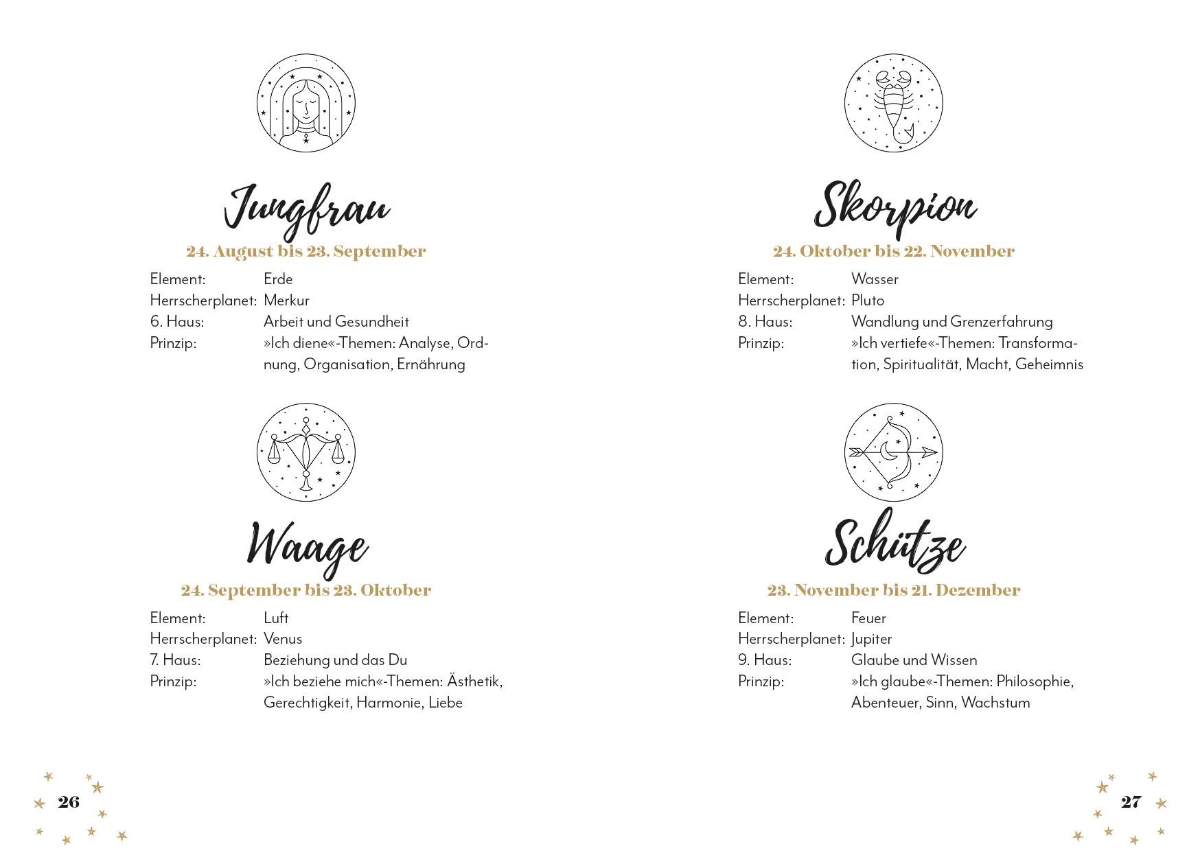 Beispielinhalt (Bild) Mein Mond-Journal