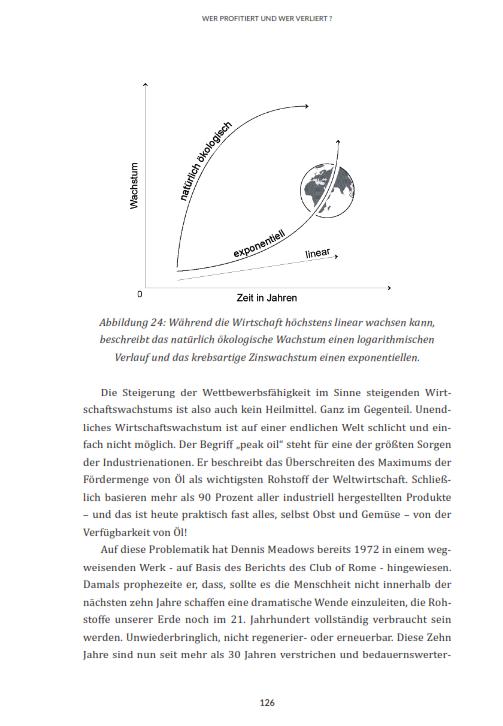 Beispielinhalt (Bild) Tag auf Tag im Hamsterrad