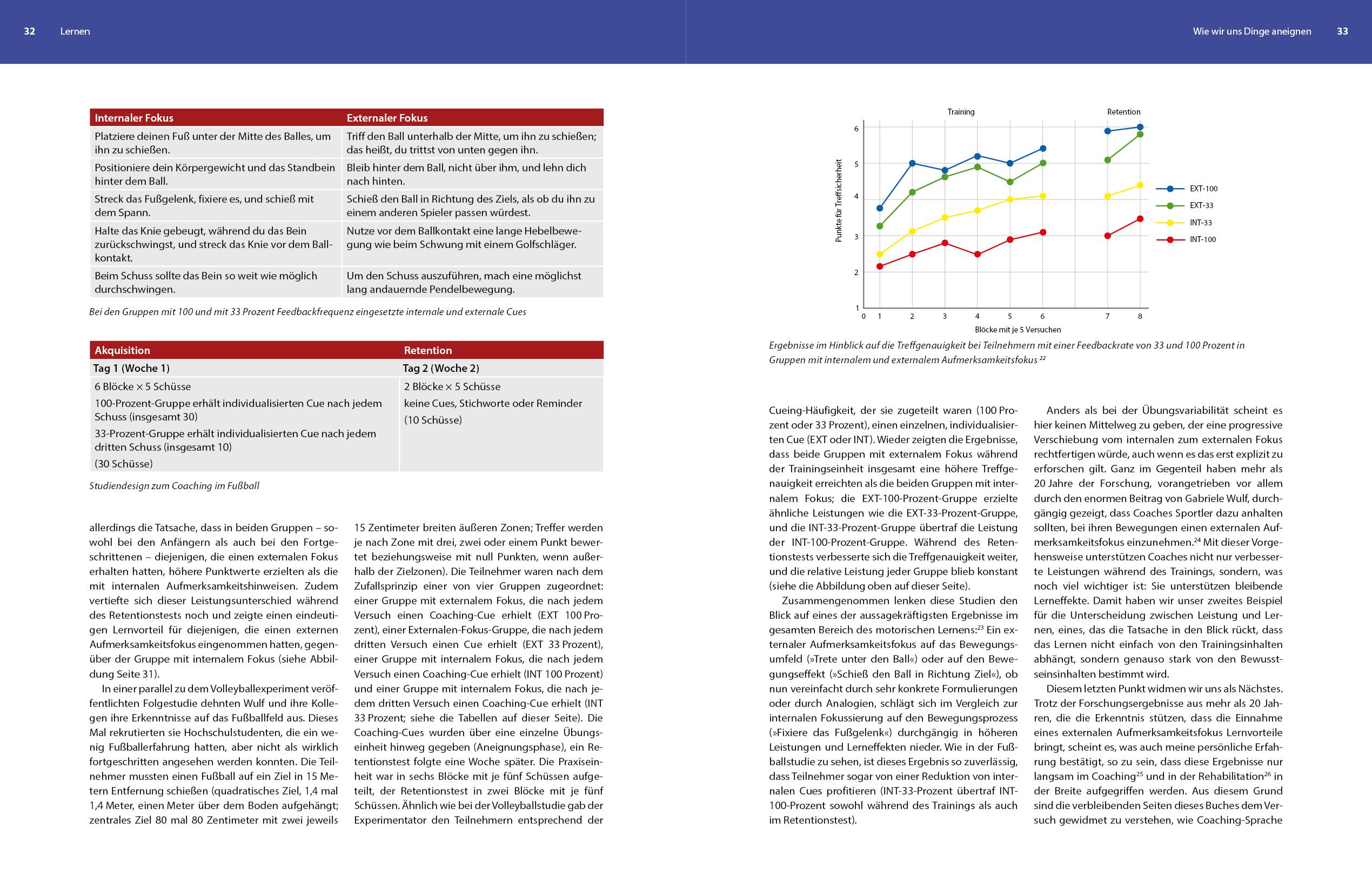 Beispielinhalt (Bild) Sprechen Sie Coach?