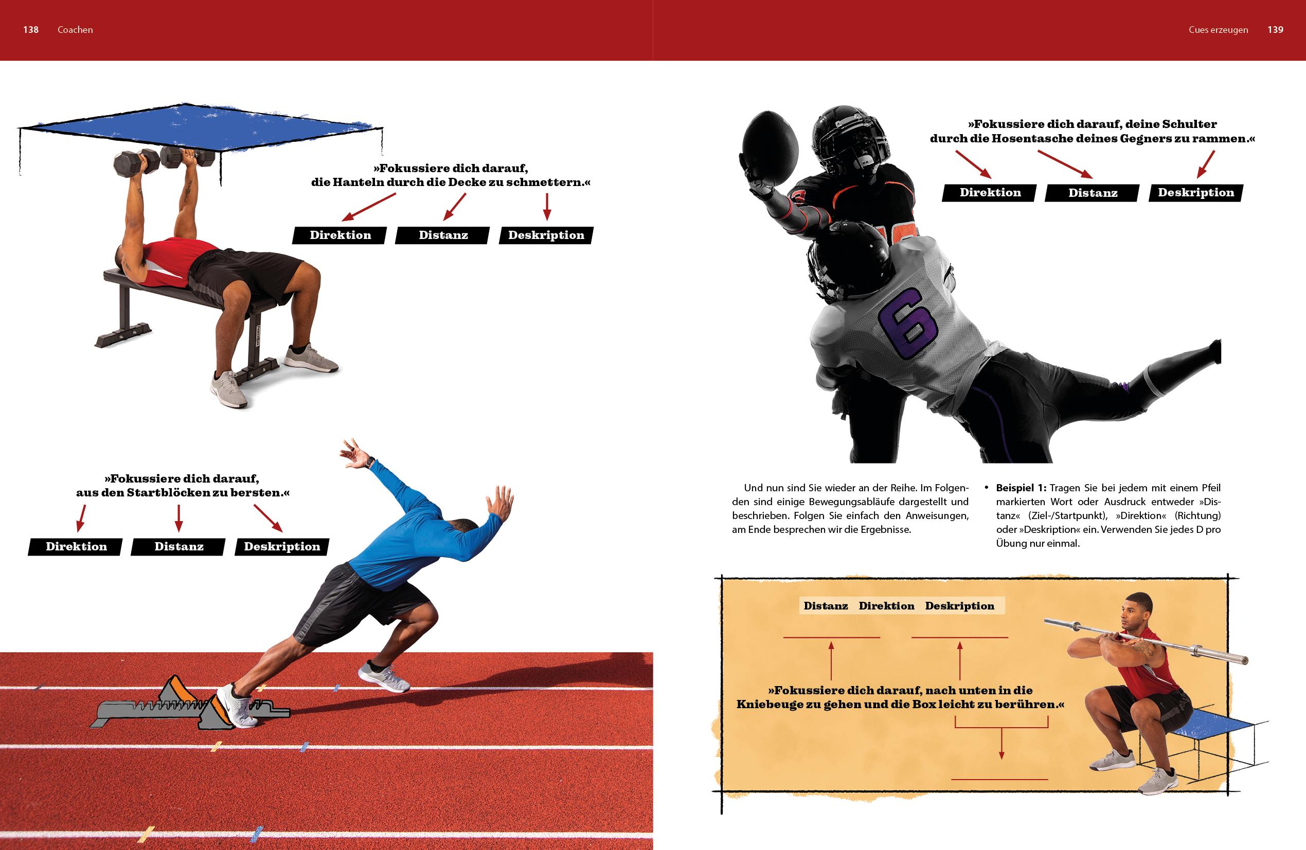 Beispielinhalt (Bild) Sprechen Sie Coach?