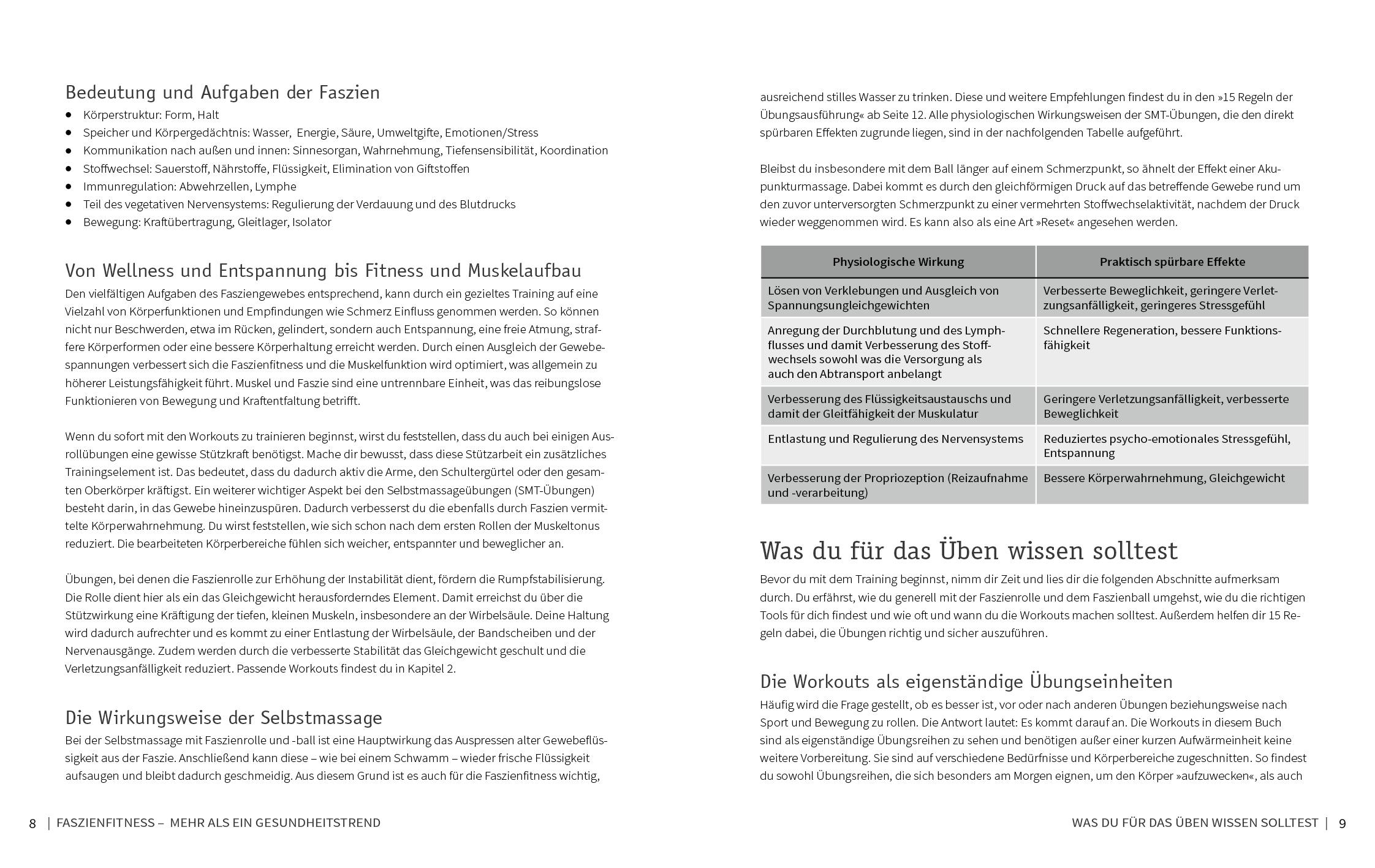 Beispielinhalt (Bild) 50 Workouts mit Faszienrolle und Ball