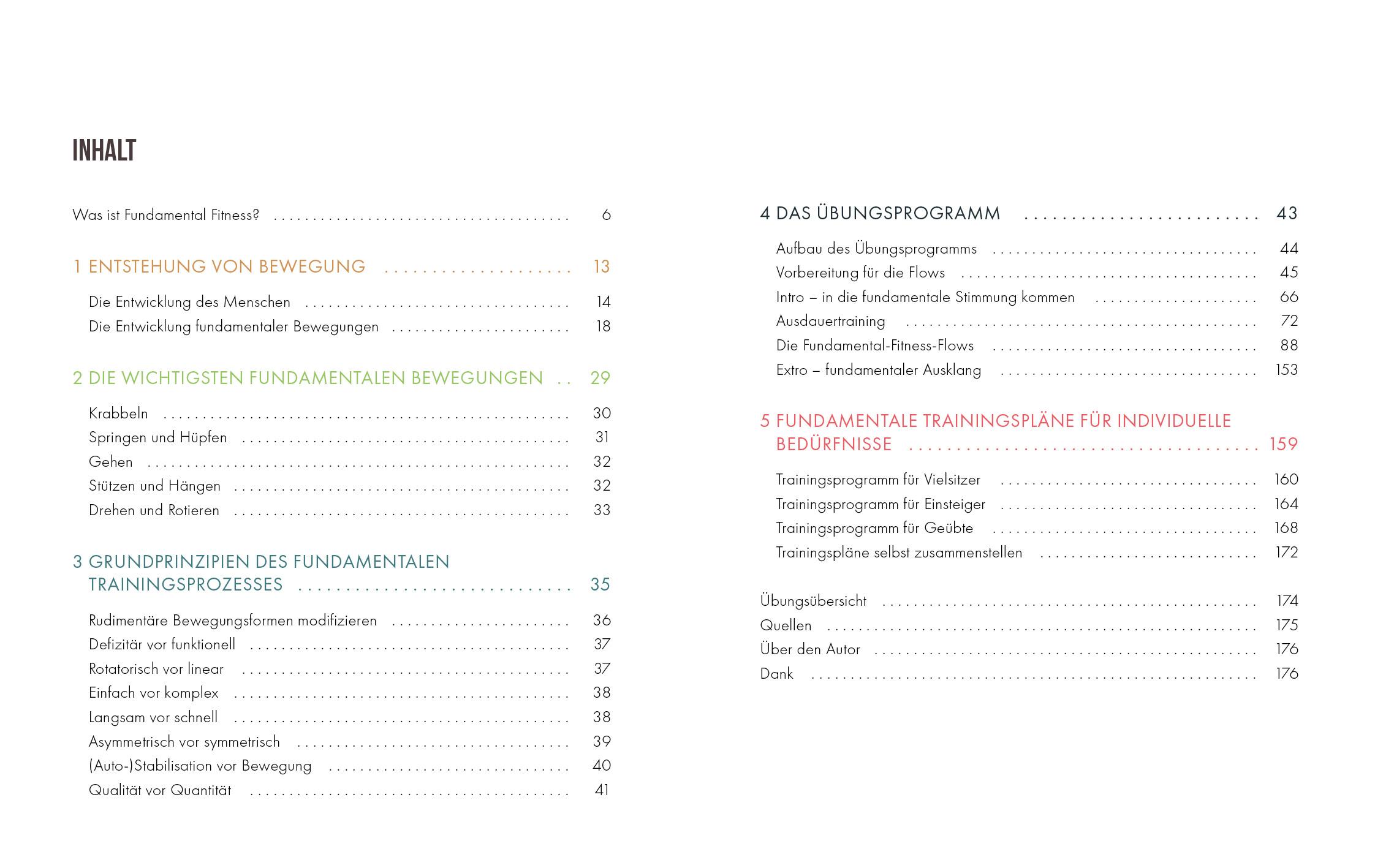 Beispielinhalt (Bild) Fundamental Fitness