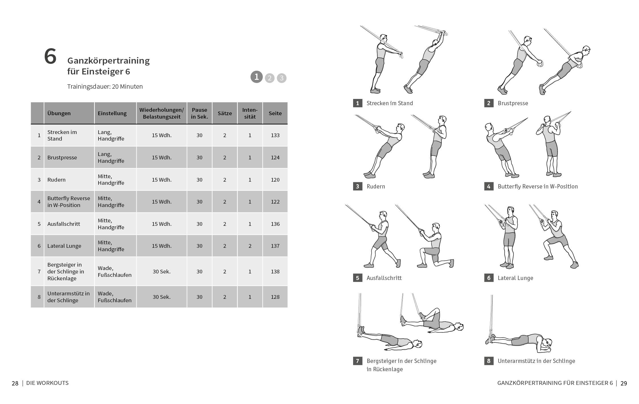 Beispielinhalt (Bild) 50 Workouts - Schlingentraining