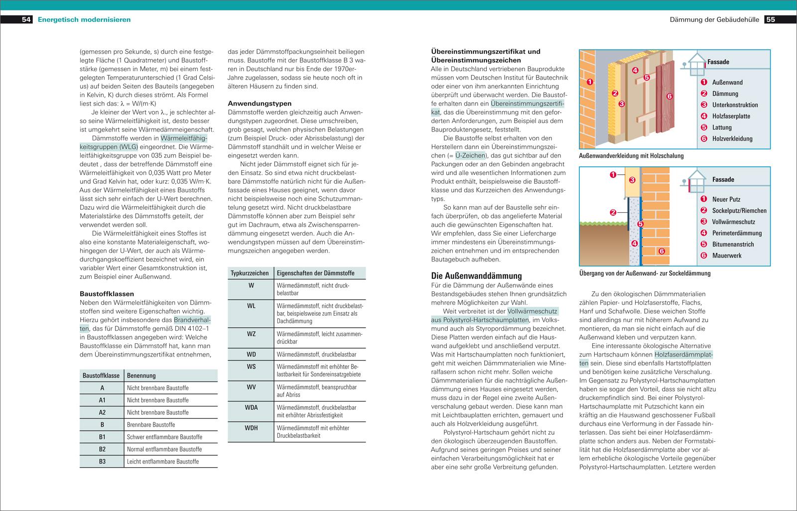 Beispielinhalt (Bild) Handbuch Sanieren und Modernisieren
