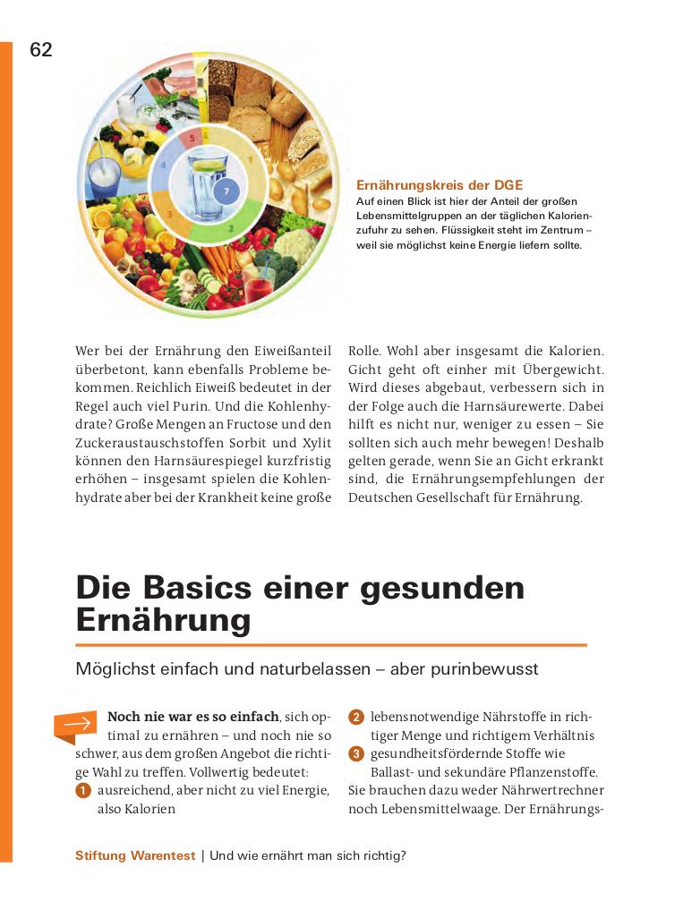 Beispielinhalt (Bild) Gut essen bei Gicht
