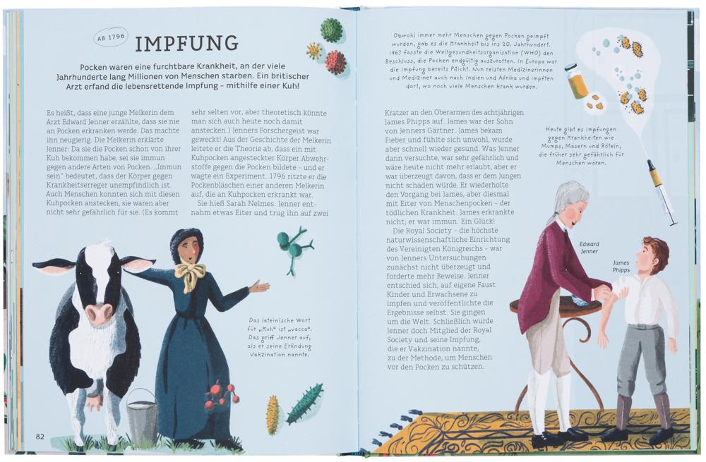 Beispielinhalt (Bild) Wer hat es erfunden?