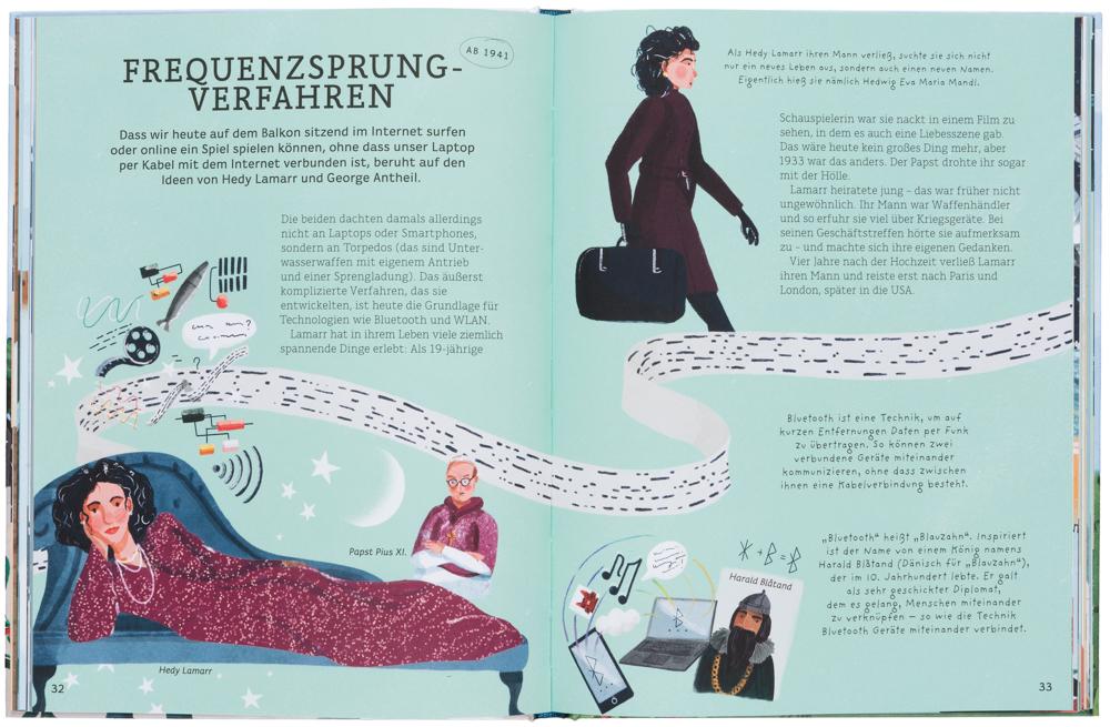 Beispielinhalt (Bild) Wer hat es erfunden?