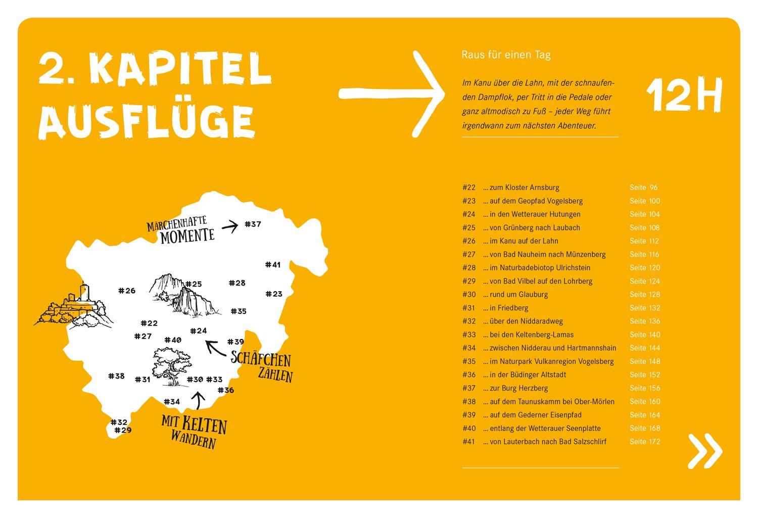 Beispielinhalt (Bild) 52 kleine & große Eskapaden Wetterau und Vogelsberg