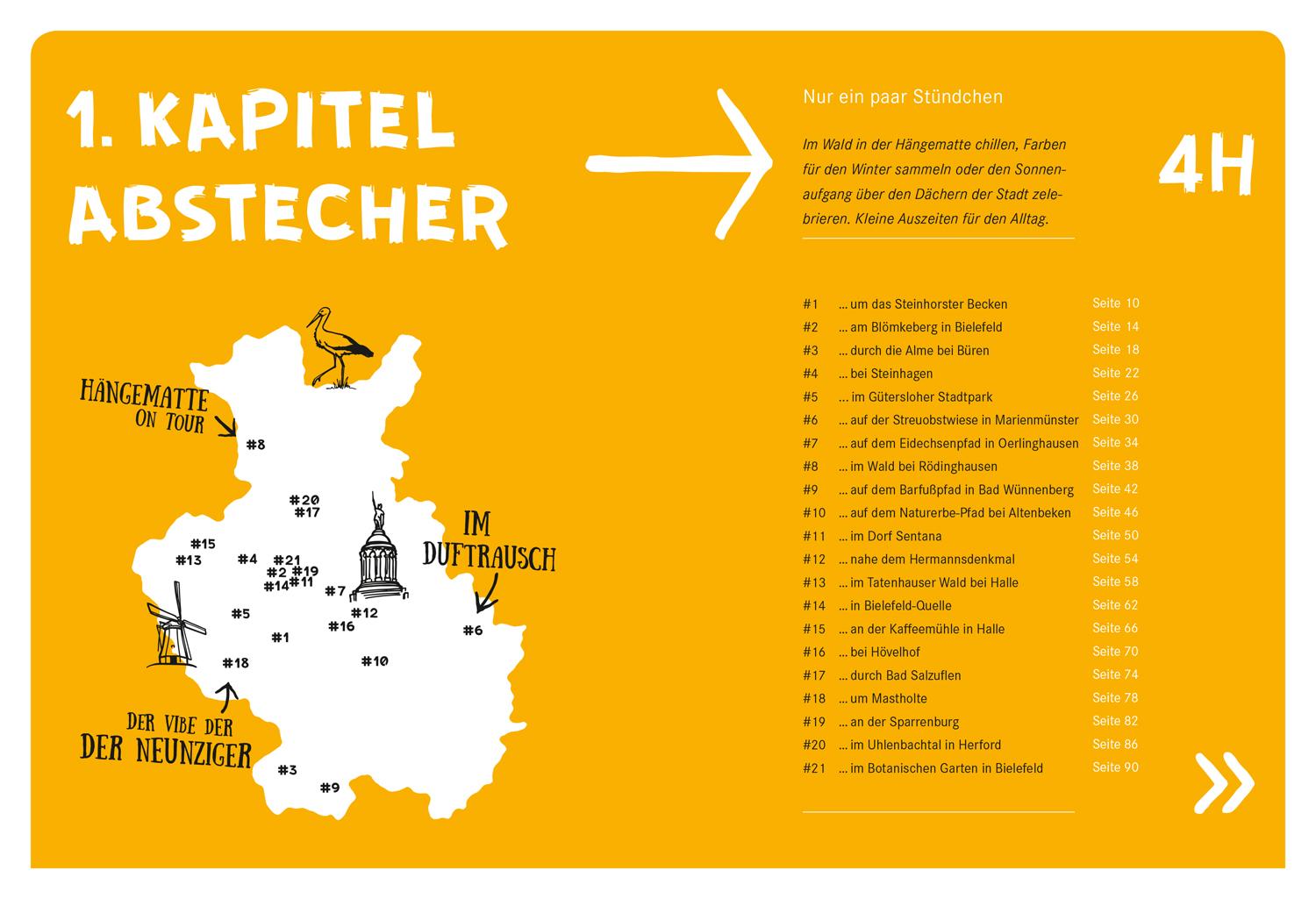 Beispielinhalt (Bild) 52 kleine & große Eskapaden in Ostwestfalen-Lippe