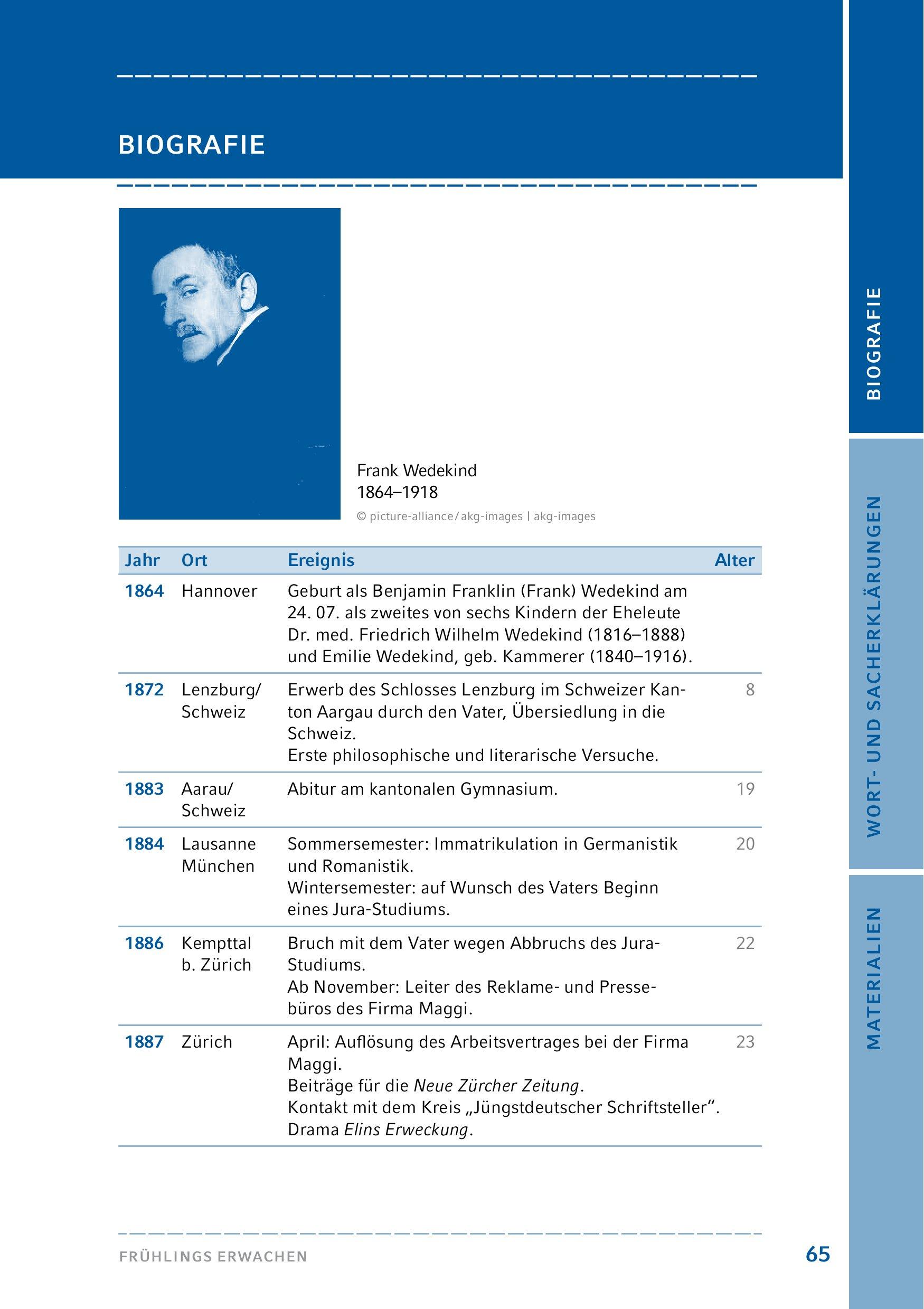 Beispielinhalt (Bild) Frühlings Erwachen.