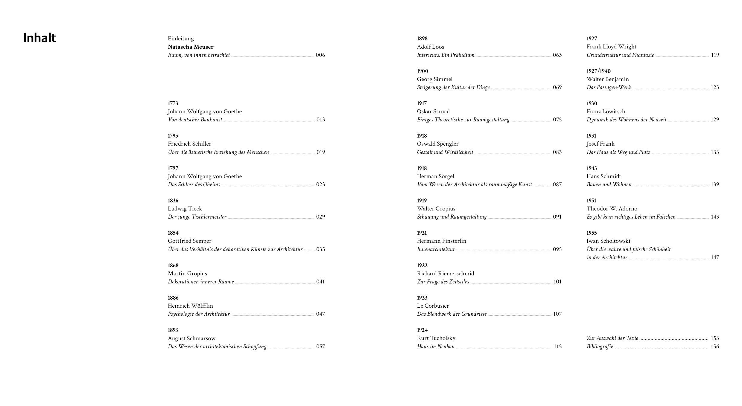 Beispielinhalt (Bild) Theorie der Innenarchitektur
