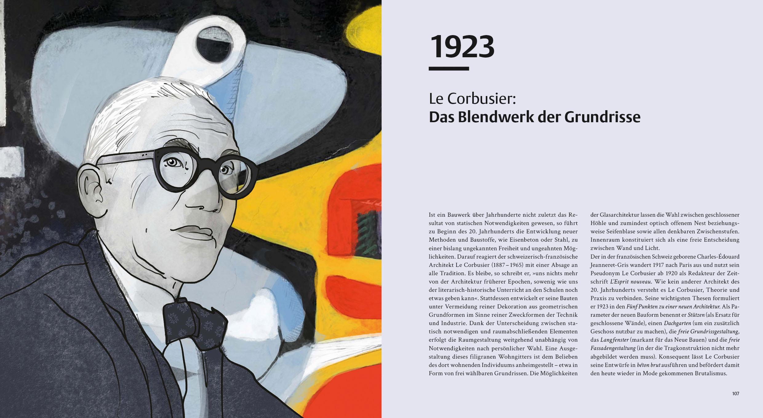 Beispielinhalt (Bild) Theorie der Innenarchitektur
