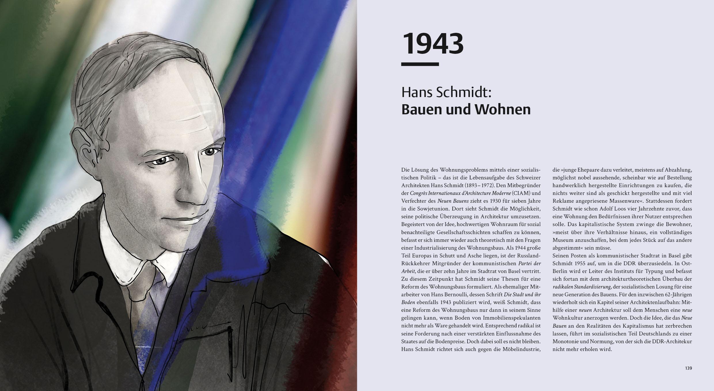 Beispielinhalt (Bild) Theorie der Innenarchitektur
